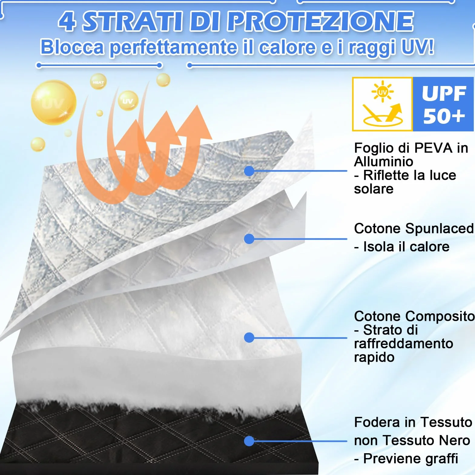 Parasole Auto Parabrezza UV Protettore Magnetic Pieghevole 197x128cm