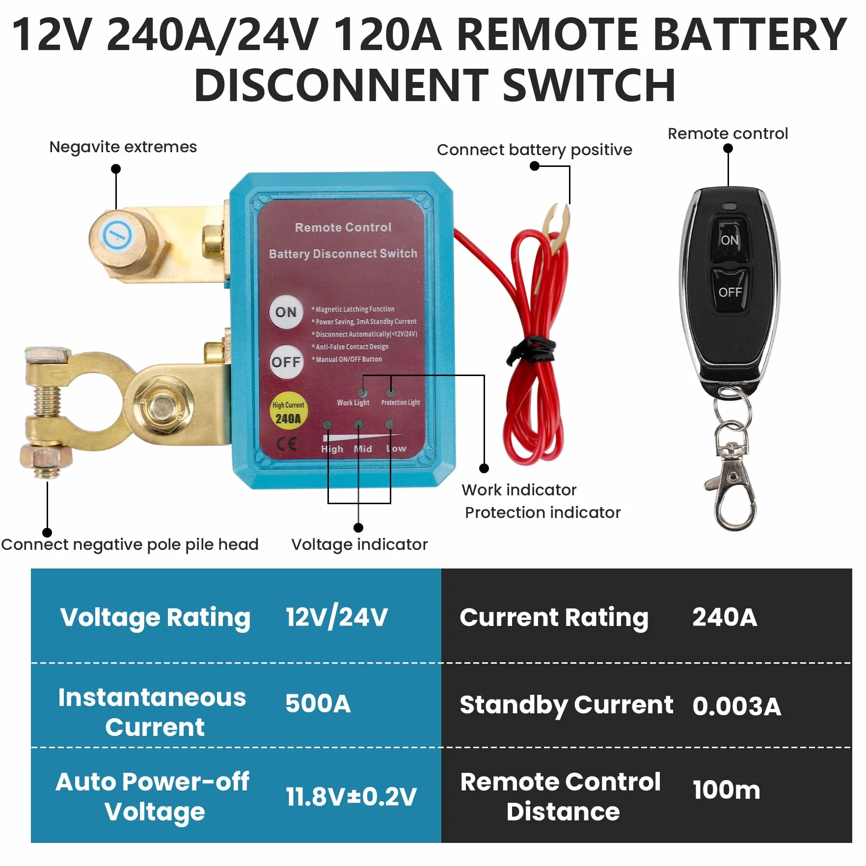 Stacca Batteria 12V per Auto con Telecomando, 240A Remoto Auto Stacca Batteria Senza Fili, 12V Staccabatteria Automatico Interruttore di Scollegamento Batteria per RV ATV Camion Barca