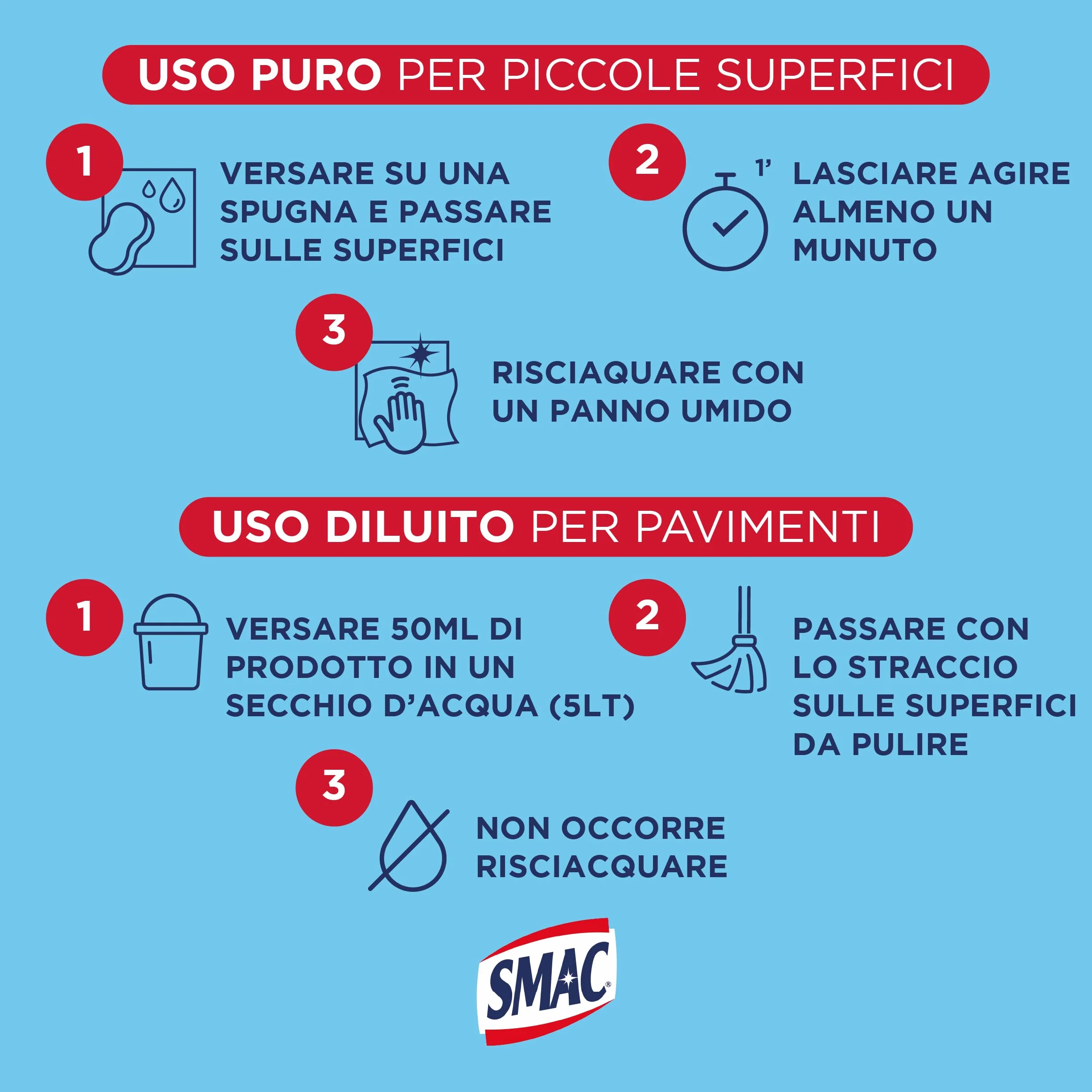 Smac Detergente Gel Bagno Multisuperficie Igienizzante Brillantezza 850 ml