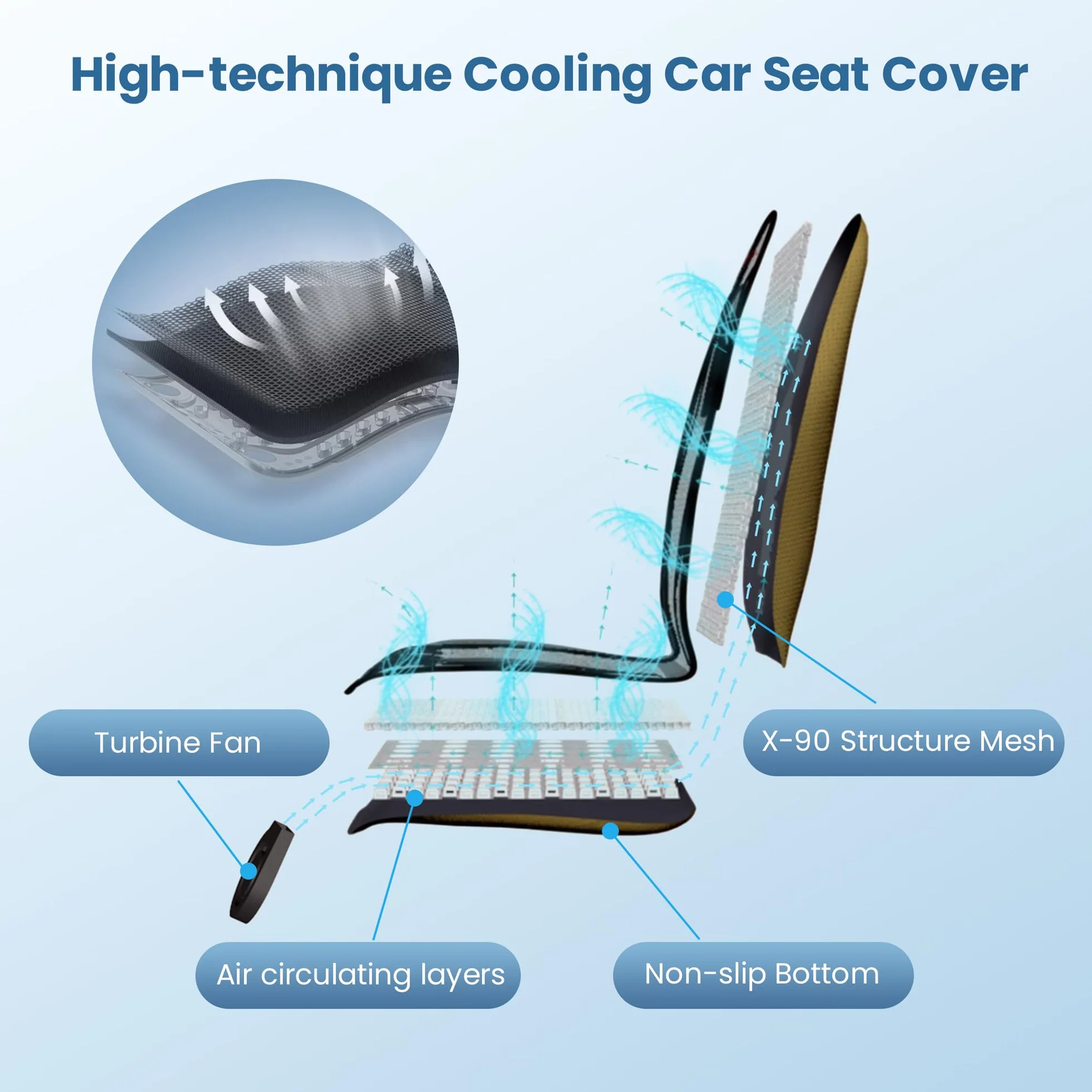 COMFIER Cuscino Rinfrescante per Sedile Auto 12V Coprisedile Ventilato Regolabile Nero Universale