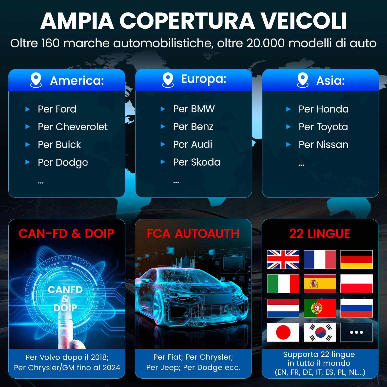 KINGBOLEN EDIAG Elite OBD2 Diagnostica Auto Bluetooth Italiano iOS Android 15+ Funzioni Reset Test Attivo Can-FD