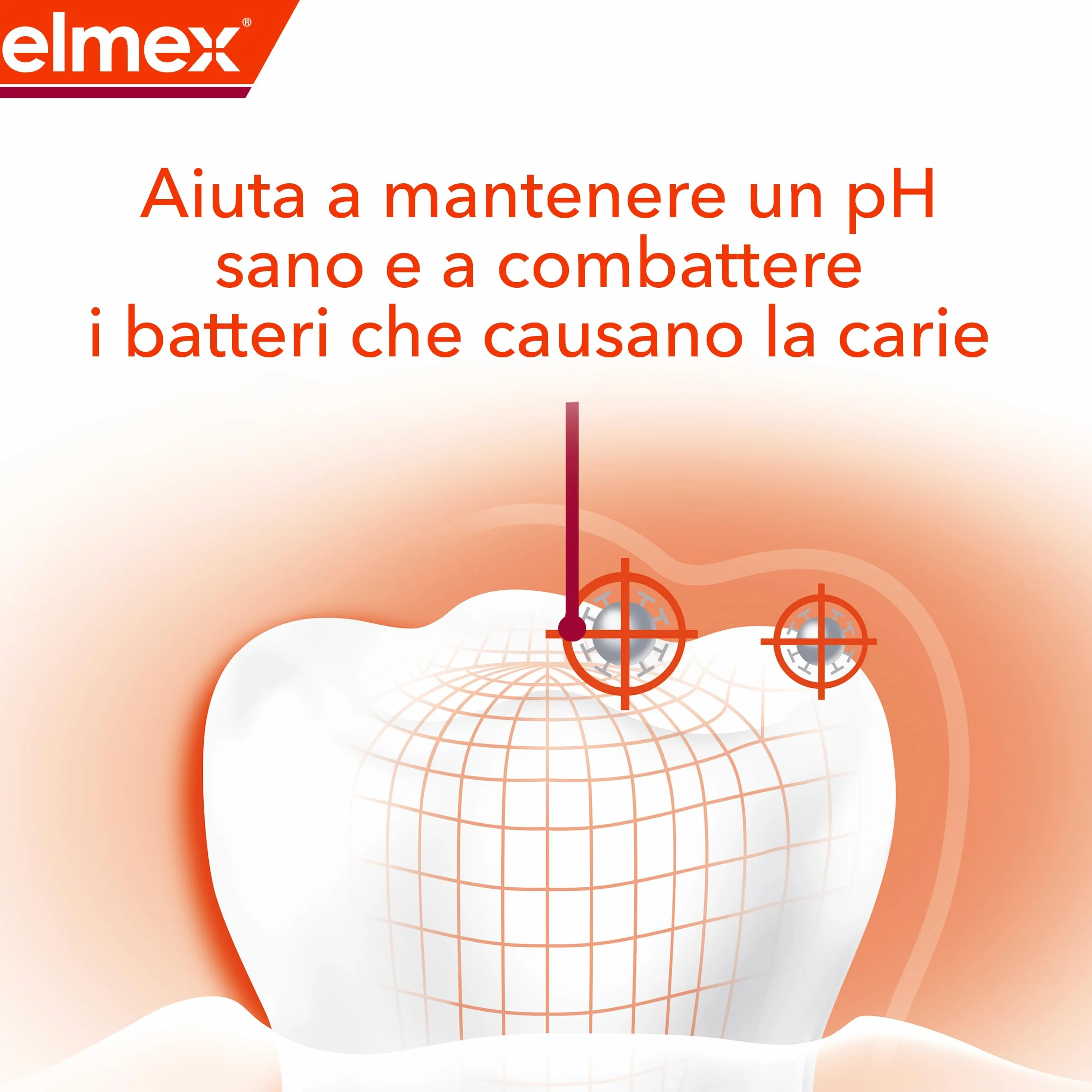 Elmex Carie Professional Protezione Avanzata Dentifricio 75ml Protegge Denti Acidi Zucchero Alta Protezione Carie