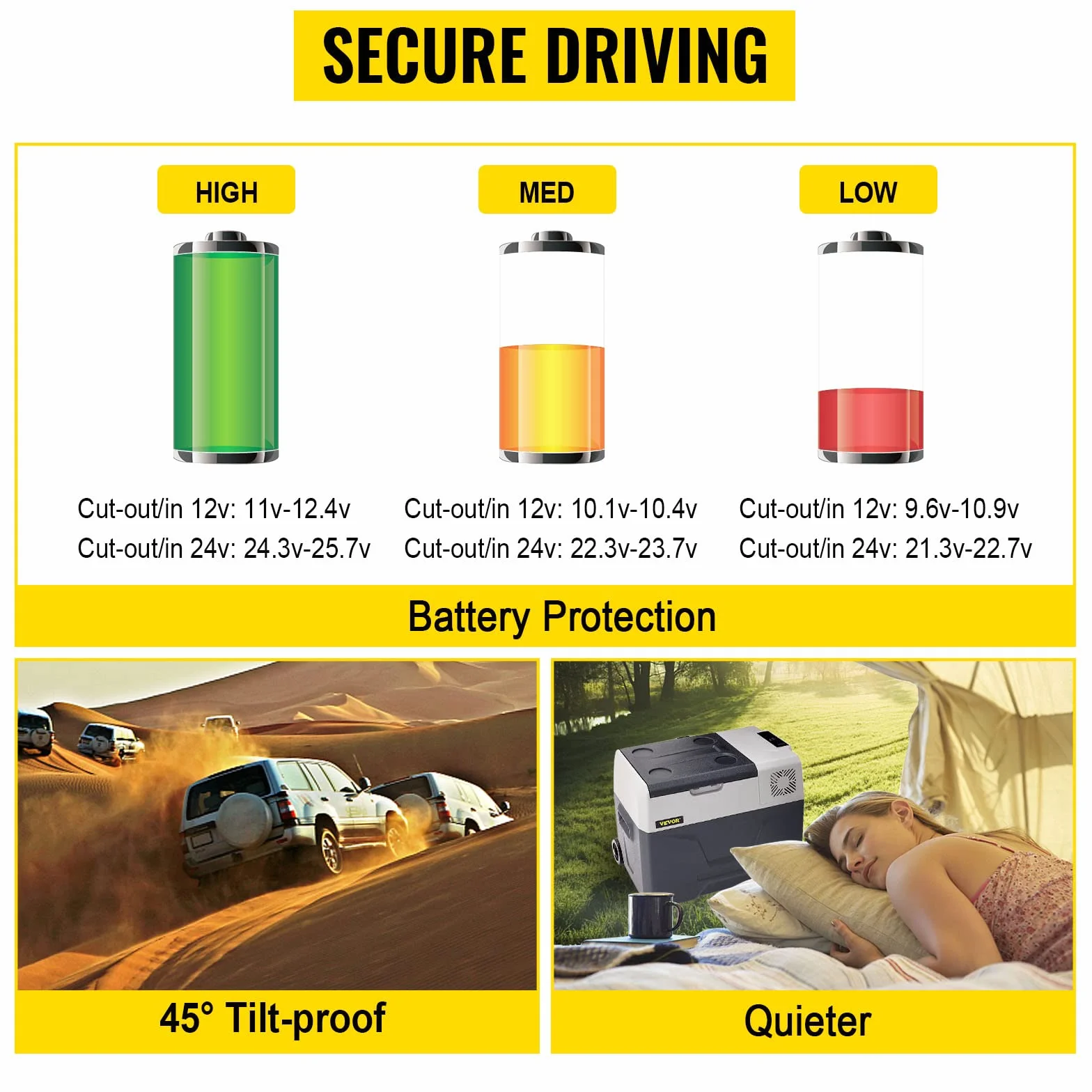 Vevor, frigorifero da 30 l, portatile, piccolo frigorifero, frigorifero, congelatore, veicolo, auto, camion, camper, barca, mini dispositivo di raffreddamento elettrico per guida, viaggi, pesca,