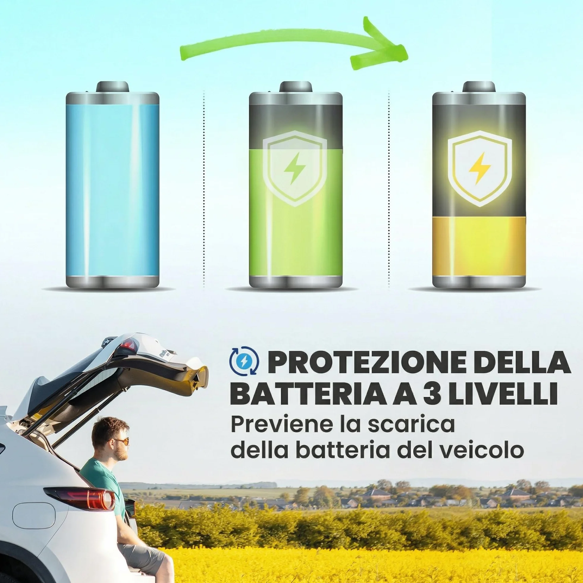 Outsunny Frigorifero Portatile 19L con Compressore, Mini Frigo Elettrico Anti-Shock, APP Bluetooth, 12V/24V/240V, -20°C a 20°C