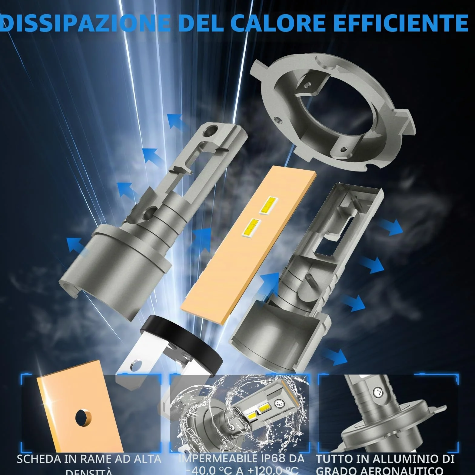 Sycreek H4 LED Kit di Conversione Fari 30000 LM 100W 12V 6500K 2 Pezzi