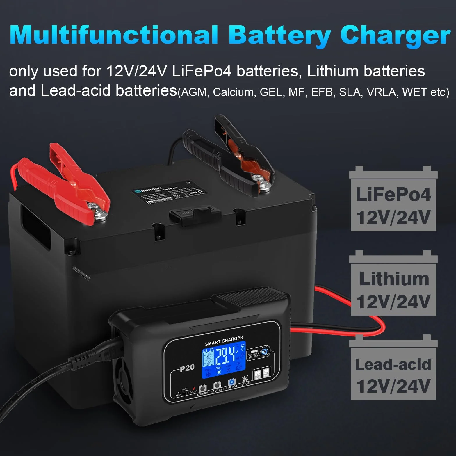 HTRC Carica Batteria per Auto 12V/20A ＆ 24V/10A, Caricabatterie Auto e Mantenitore di Carica Auto, Caricatore Batteria Auto, Carica Batteria Auto per Litio, LiFePo4 e Piombo Acido(AGM, GEL, MF, EFB)