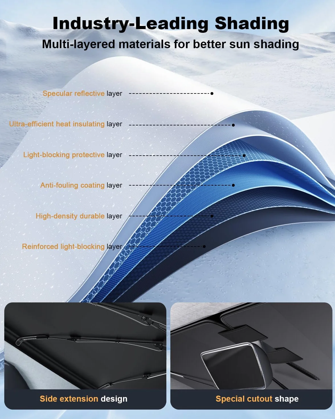ECOZEN Parasole Auto Volvo XC90 2016-2026 Copriparabrezza Schermo Raggi UV Pieghevole