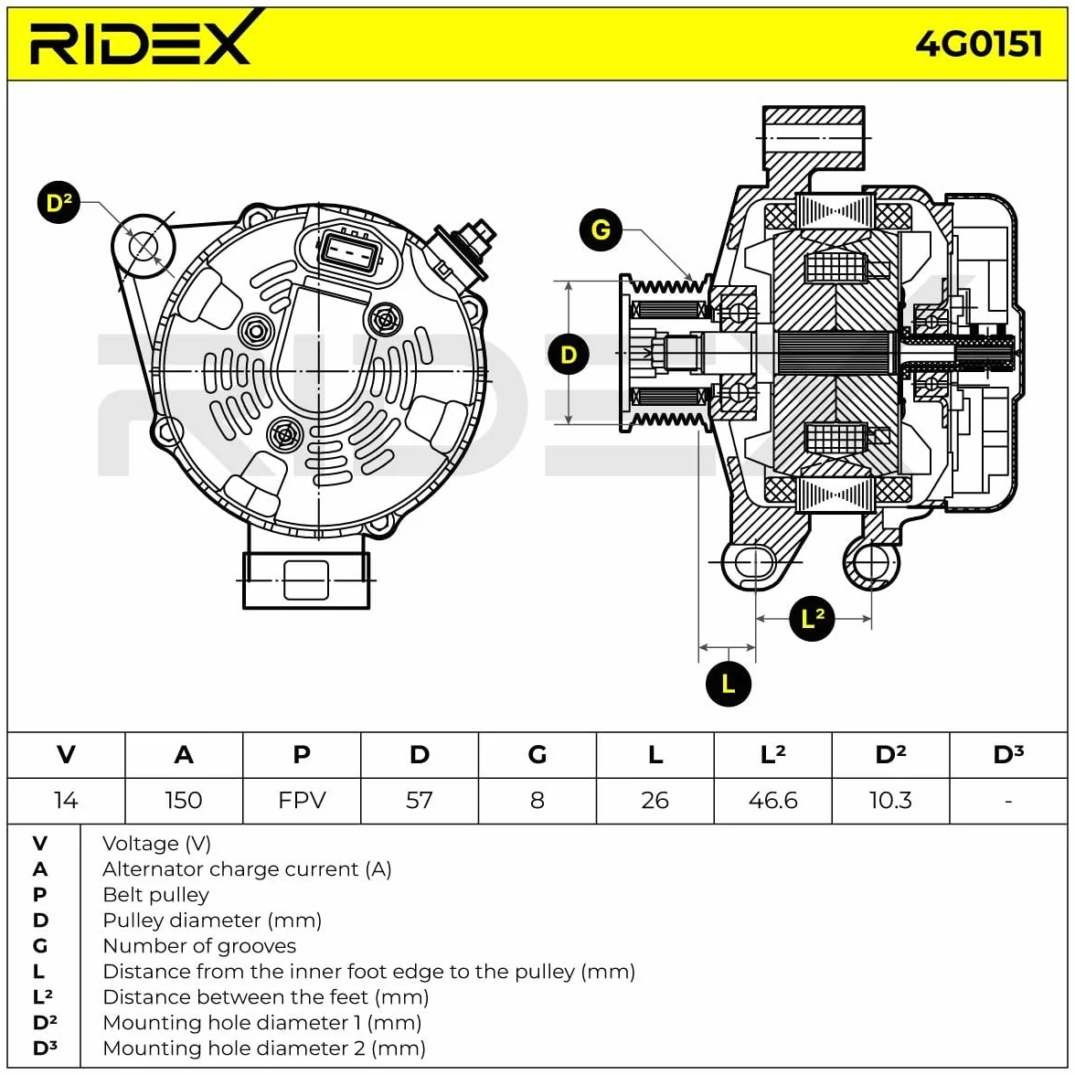 RIDEX Alternator for LAND ROVER Range Rover Sport L320