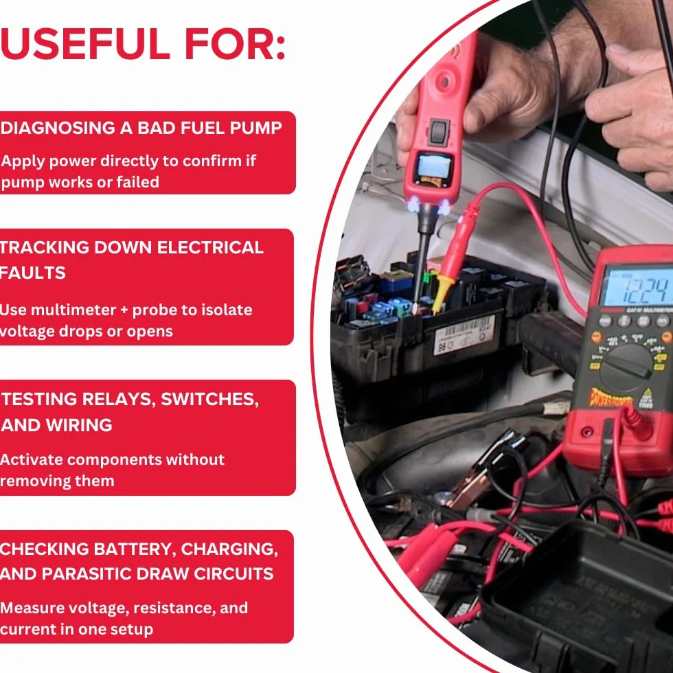 Power Probe 3 & Accessori