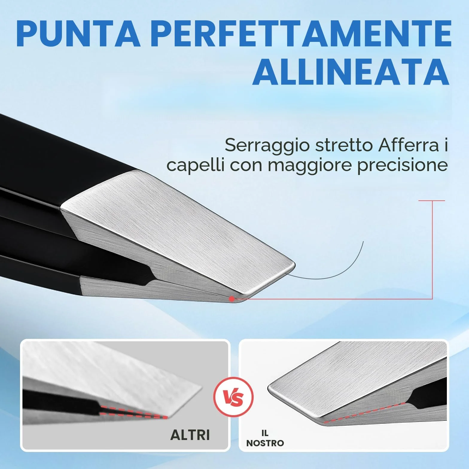 Pinzette professionali in acciaio inox per sopracciglia e peli del viso - 2 pezzi, nero