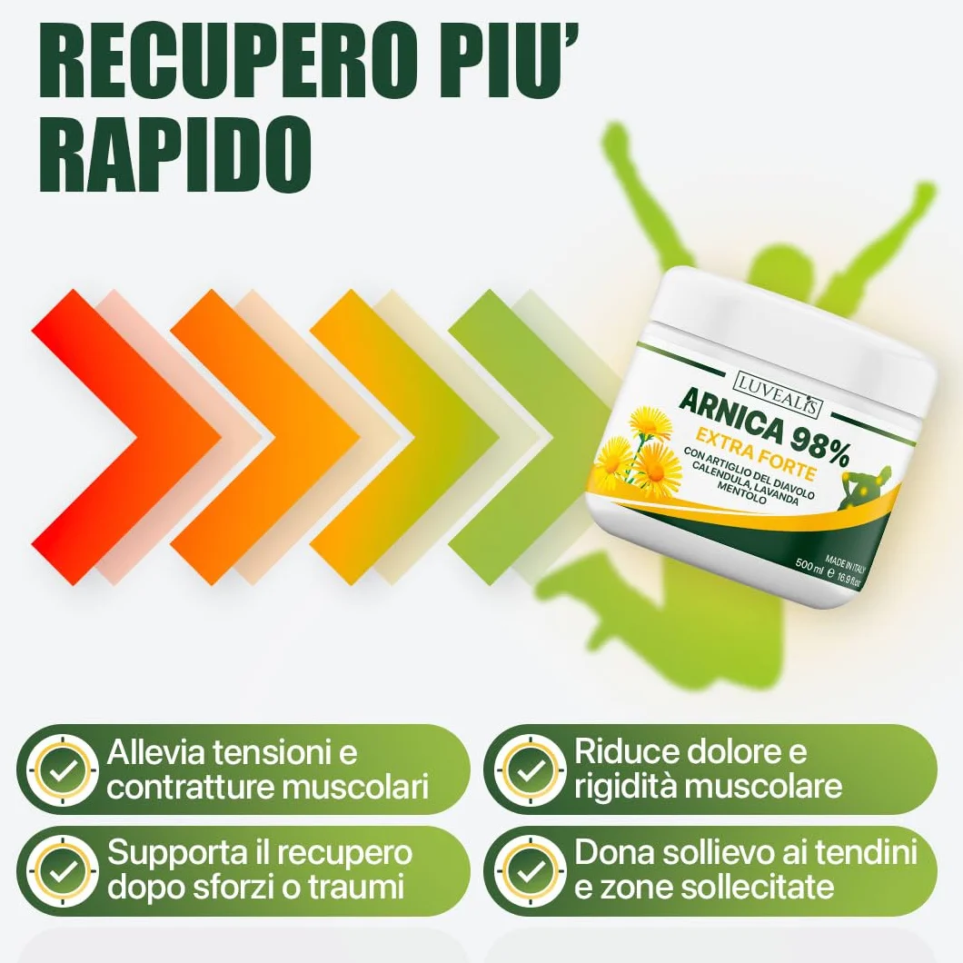 Arnica Gel EXTRA forte 500ml - Potenziata con Artiglio del Diavolo Forte, Trattamento Cervicale, Mal di Schiena, Made in Italy