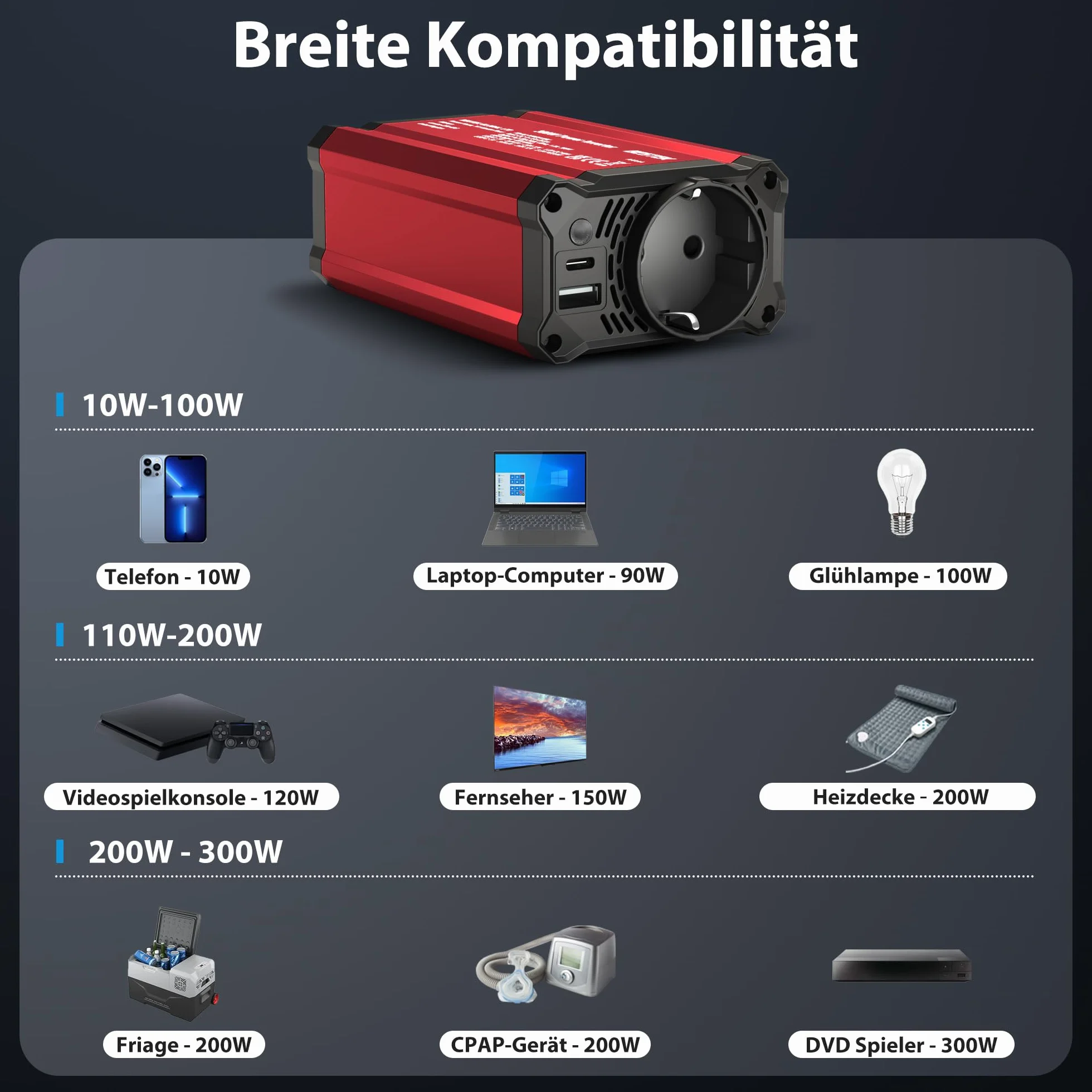 BESTEK 300W Inverter 12V 220V Convertitore Auto USB-C PD 30W USB QC 18W Prise EU