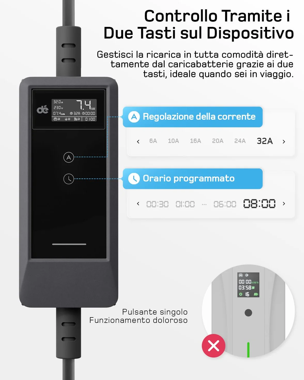 Carichino Auto Elettrica 7 kW App Monofase 6-32A Caricatore Regolabile a Distanza Compatibile T03 Model Y/3 Dolphin Surf EV PHEV