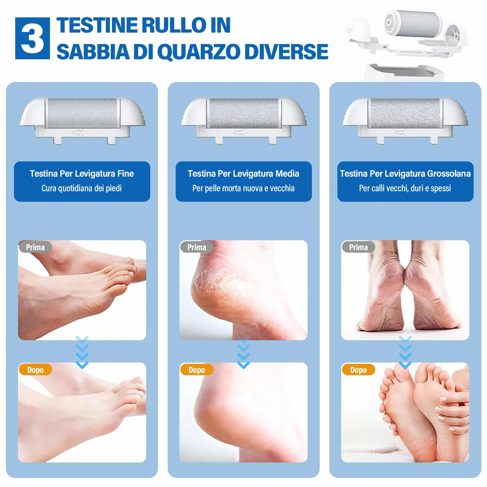 Ehomfory Pedicure Elettrico Professionale Set Calli Rimozione Ricaricabile Raschietto 3 Marce 3 Rulli Illuminazione Kit