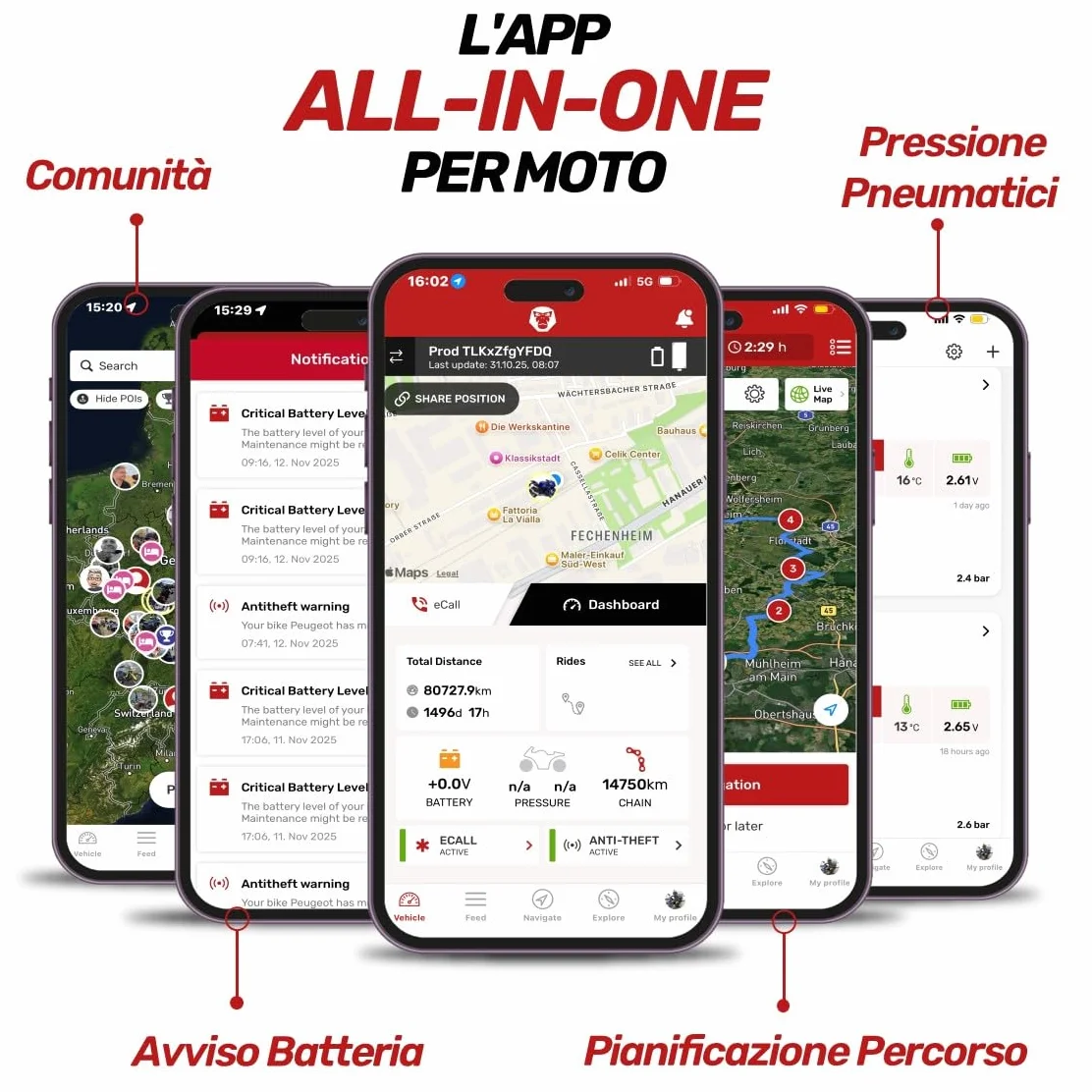 Sensori RDKS – Sistema di Controllo preciso della Temperatura degli Pneumatici e della Pressione degli Pneumatici, 2 x TPMS sensore di Pressione Pneumatici da 3,5", valvola Bluetooth 5.0,