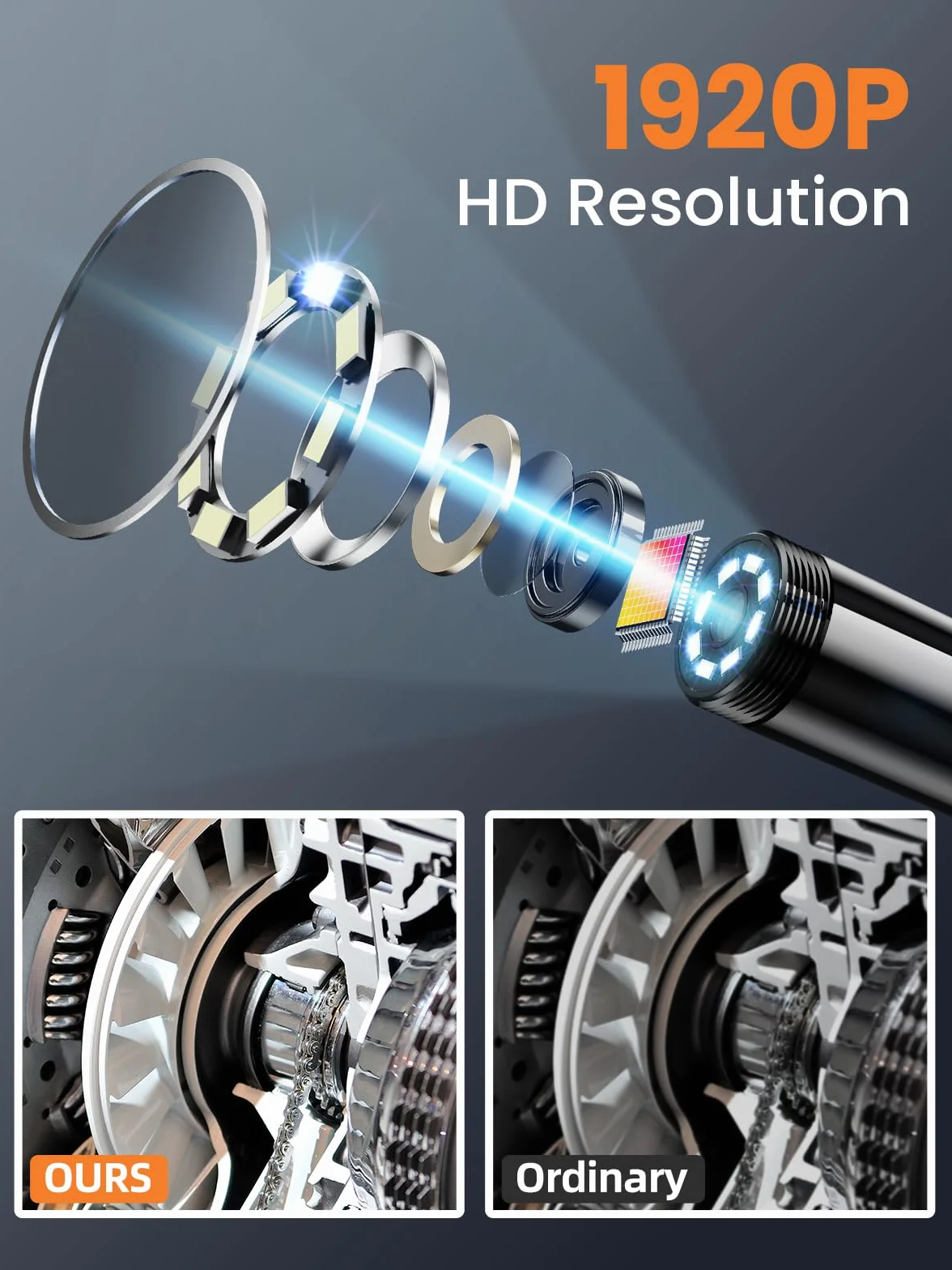 Telecamera di ispezione endoscopica HD 1920P 10m IP67 impermeabile con LED per iOS Android