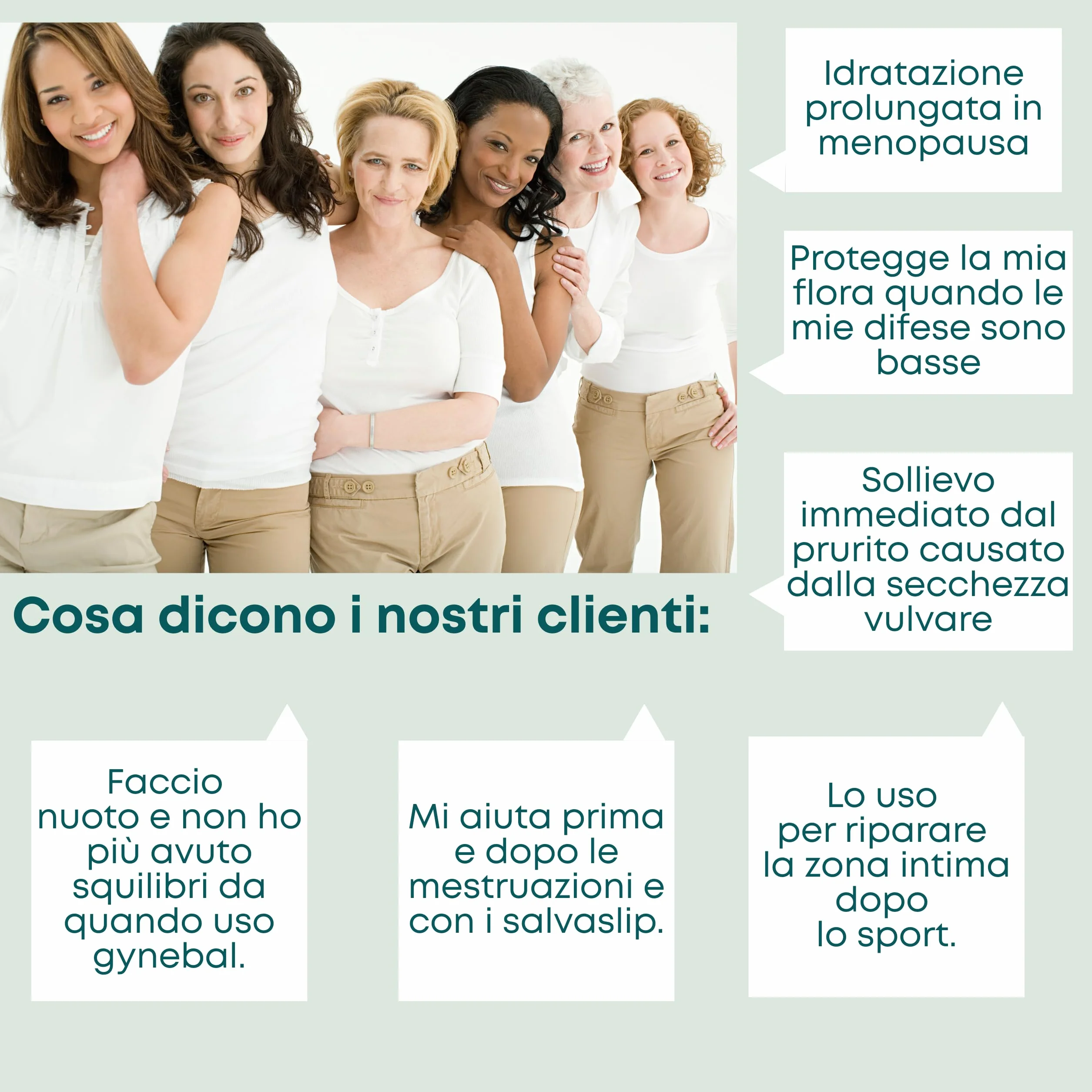 GYNEBAL CALM Gel Intimo con Prebiotici – Gel Idratante per Secchezza Vaginale, Prurito e Disagio – Supporta la Flora Vaginale – 50 ml