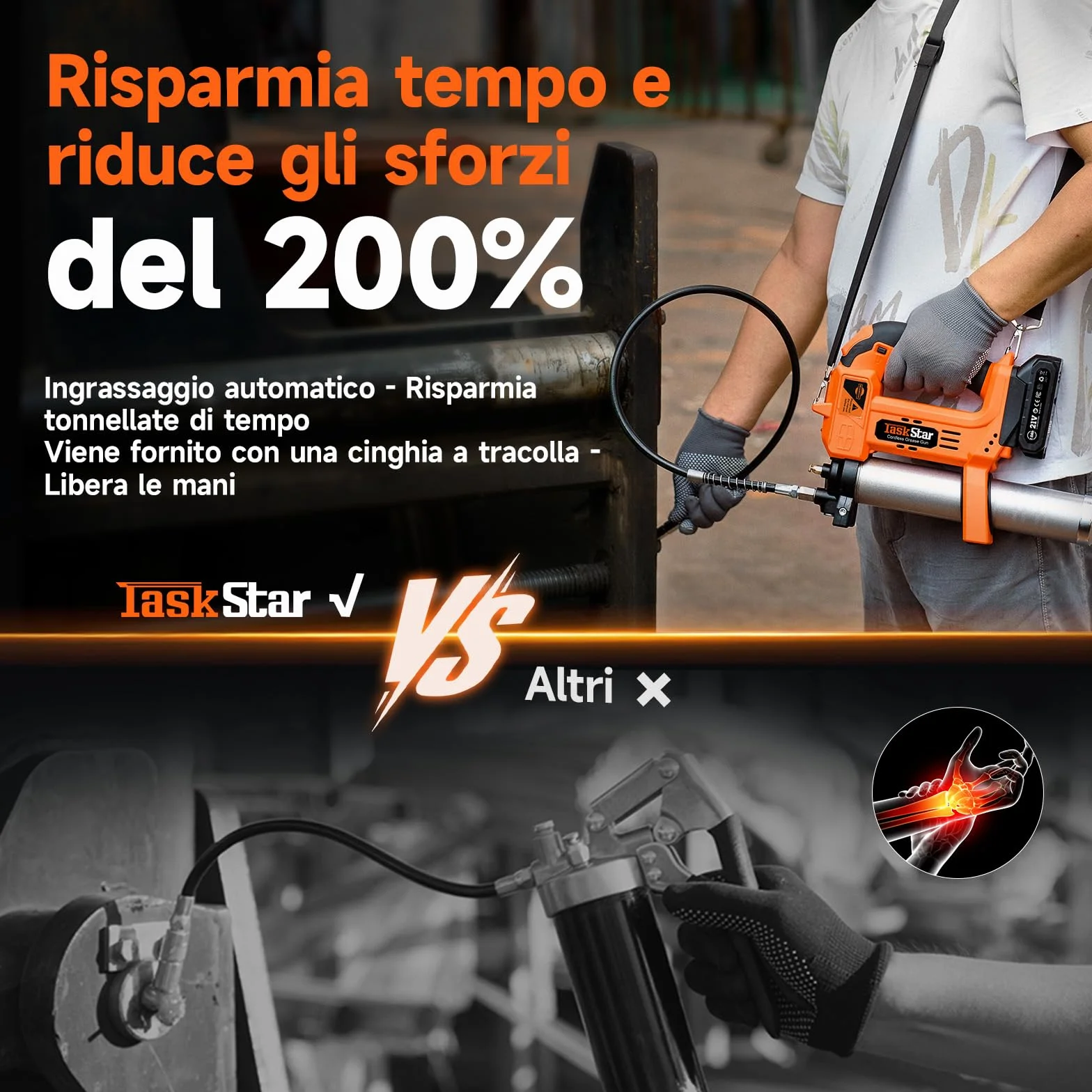 TaskStar Ingrassatore a Batteria da 10000 PSI: Ingrassatore Migliorato con Controllo Automatico del Volume di Grasso, 2 Batterie, 3 Accoppiatori - 4,6 oz/min Efficiente per Trattori, Camion e Macchine