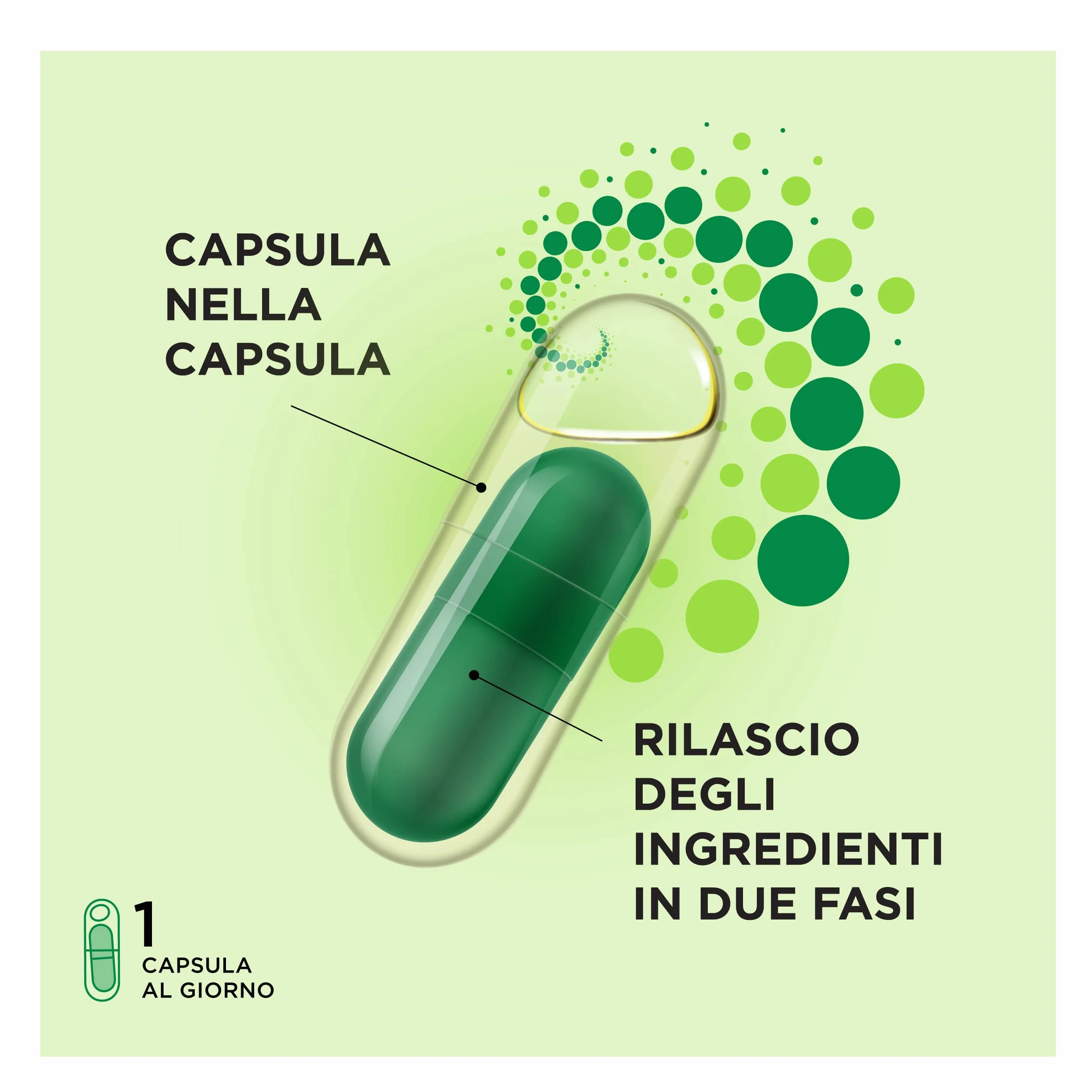 ProCombo Probiotico Intelligente con Azione Mirata dei Batteri Benefici Doppia Capsula 1 Pezzo
