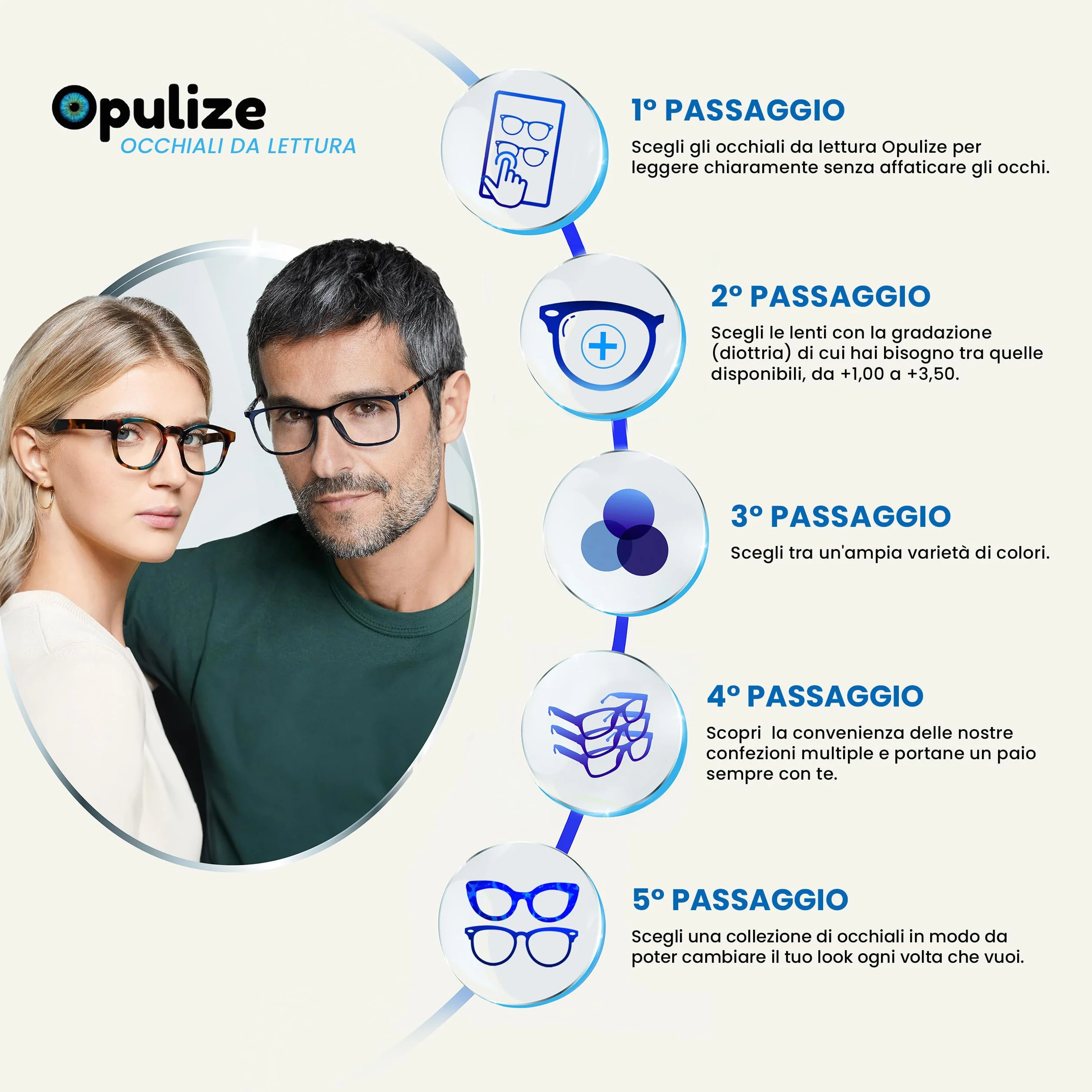 OPULIZE RIO Occhiali da Lettura Anti Luce Blu - Nero - Cerniere a Molla - +1.00