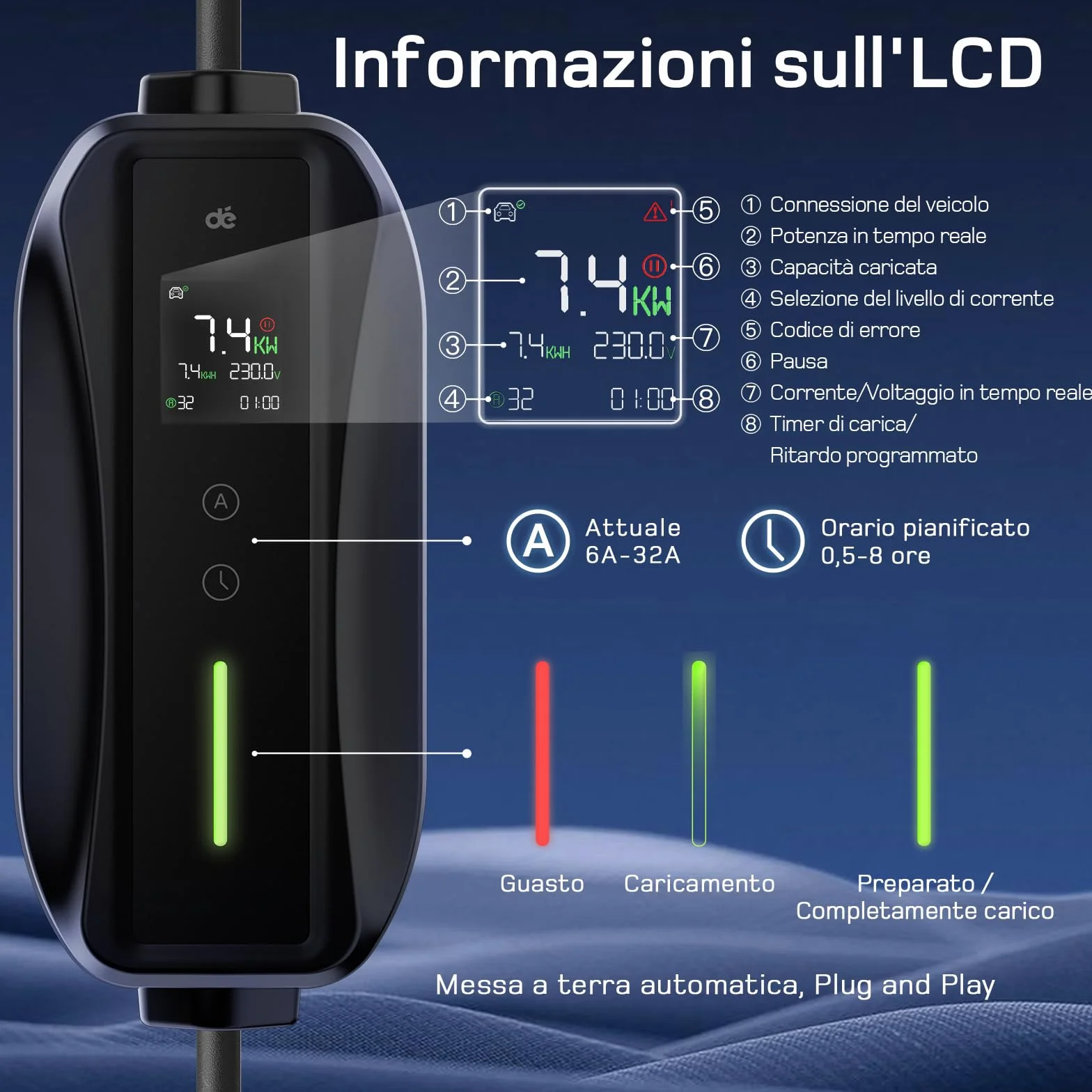 Cavo Ricarica Auto Elettrica Tipo 2 CEE 7,4kW 6m 6-32A Caricatore EV con Adattatore Schuko Compatibile Model Y/3