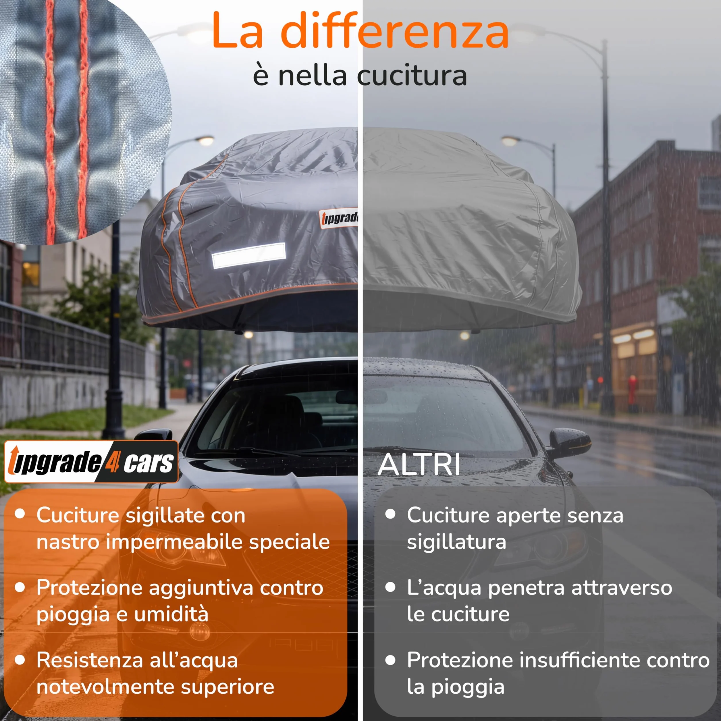 Upgrade4cars Telo Copriauto Esterno Impermeabile Versione 2026 Universale SUV L 480x195x150 cm