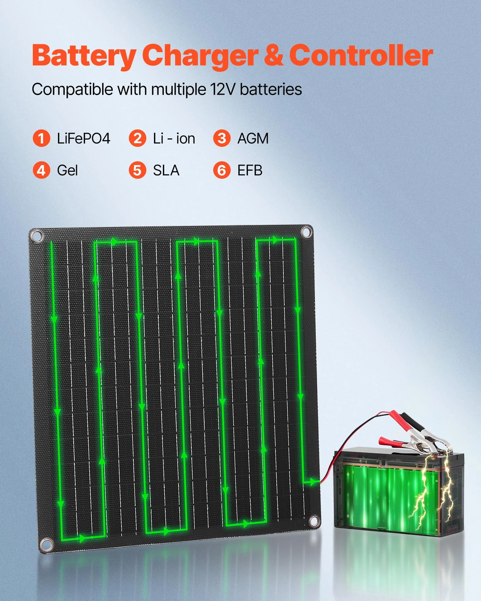 VEVOR Caricabatteria Solare da 20 W 12 V, Caricabatteria Solare con Regolatore Integrato 3 Cavi di Collegamento, Impermeabile IP67, Portatile per Camper, Auto, Moto, Barche, Furgoni, Roulotte