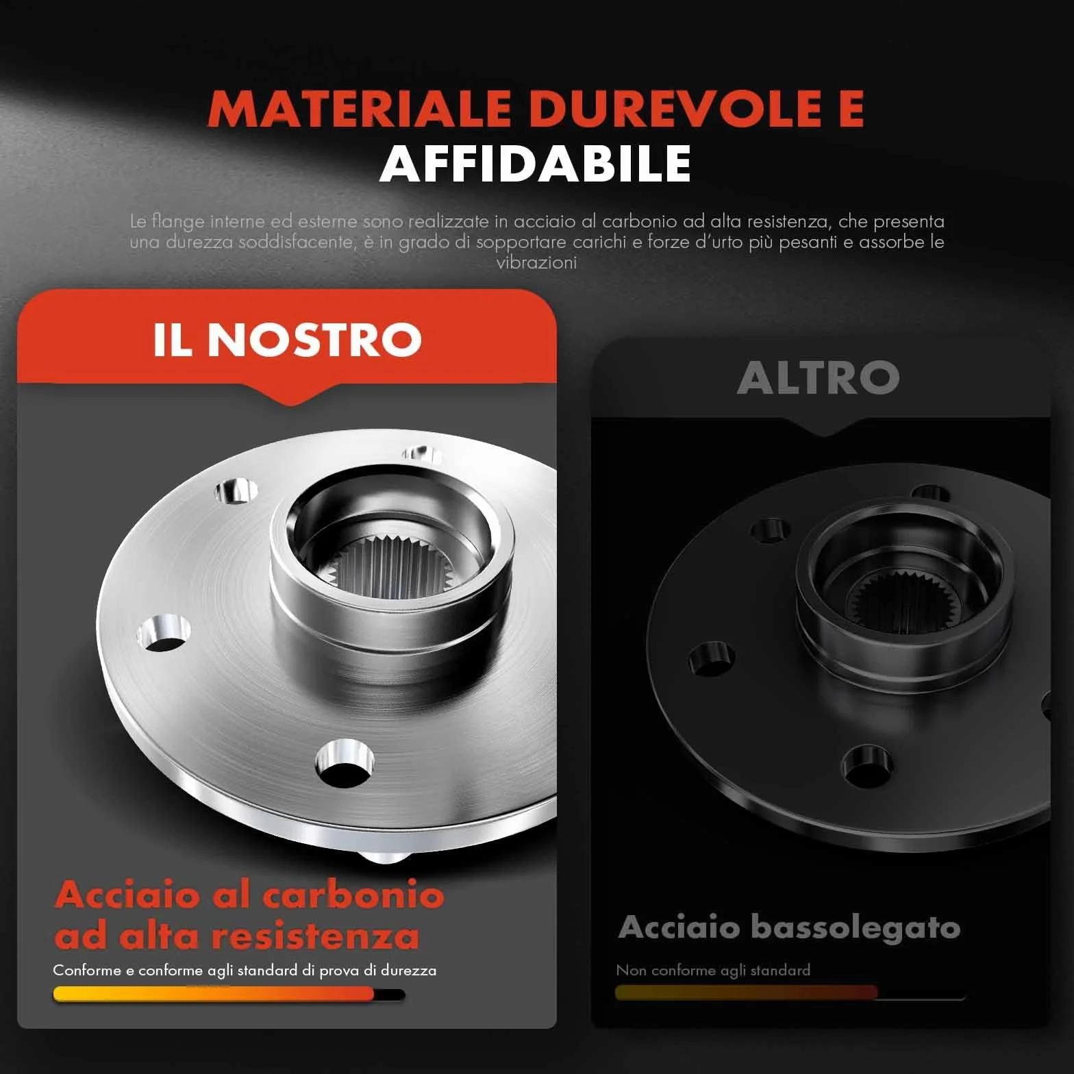 Frankberg 1 set di cuscinetti ruota anteriore posteriore supporta la funzione ABS, compatibile con A4 8K2 B8 A4 Allroad 8KH B8 A4 Avant 8K5 B8 A6 Avant 4G5 C7 4GD Replace# 4H0498625