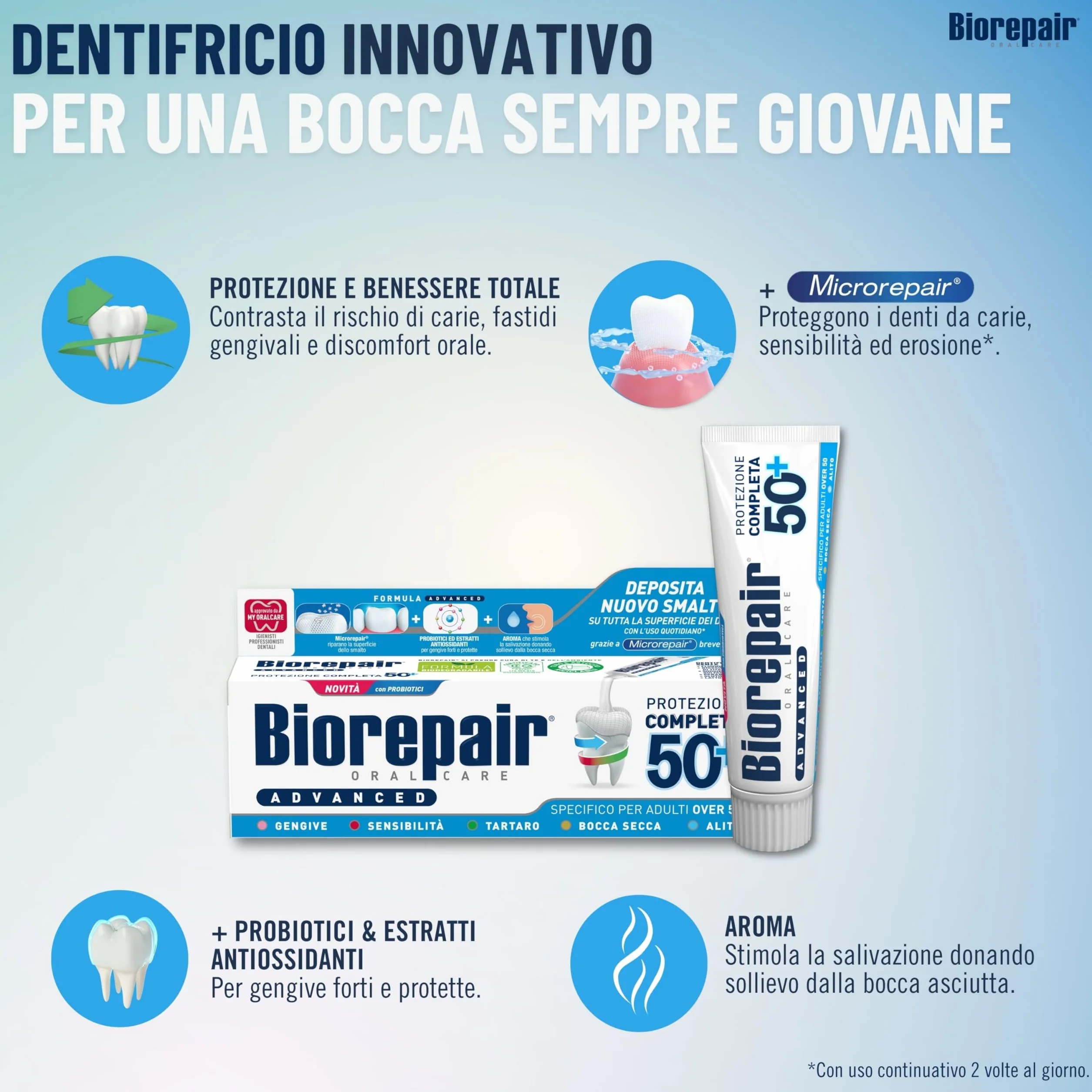 Biorepair Dentifricio Advanced Protezione Completa 50+ 75ml