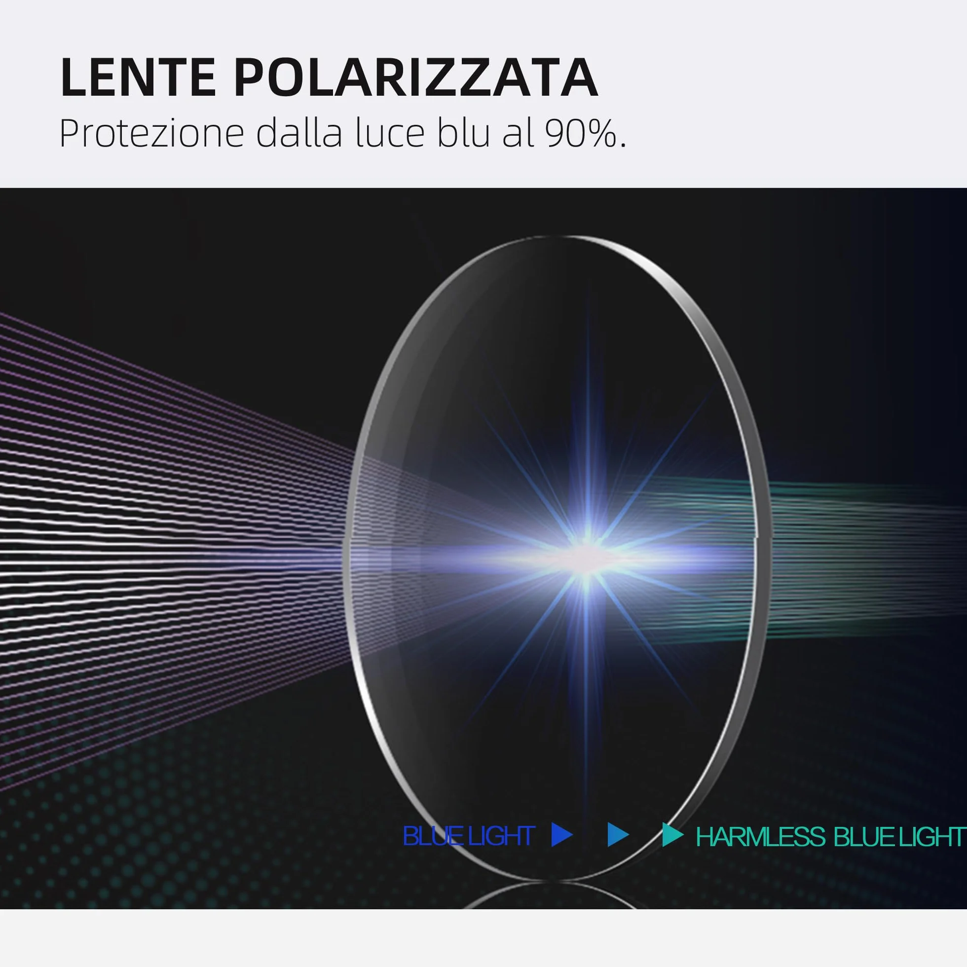 ZENOTTIC Occhiali Anti Luce Blu da Lettura Lenti Quadrate per Computer Uomo Donna
