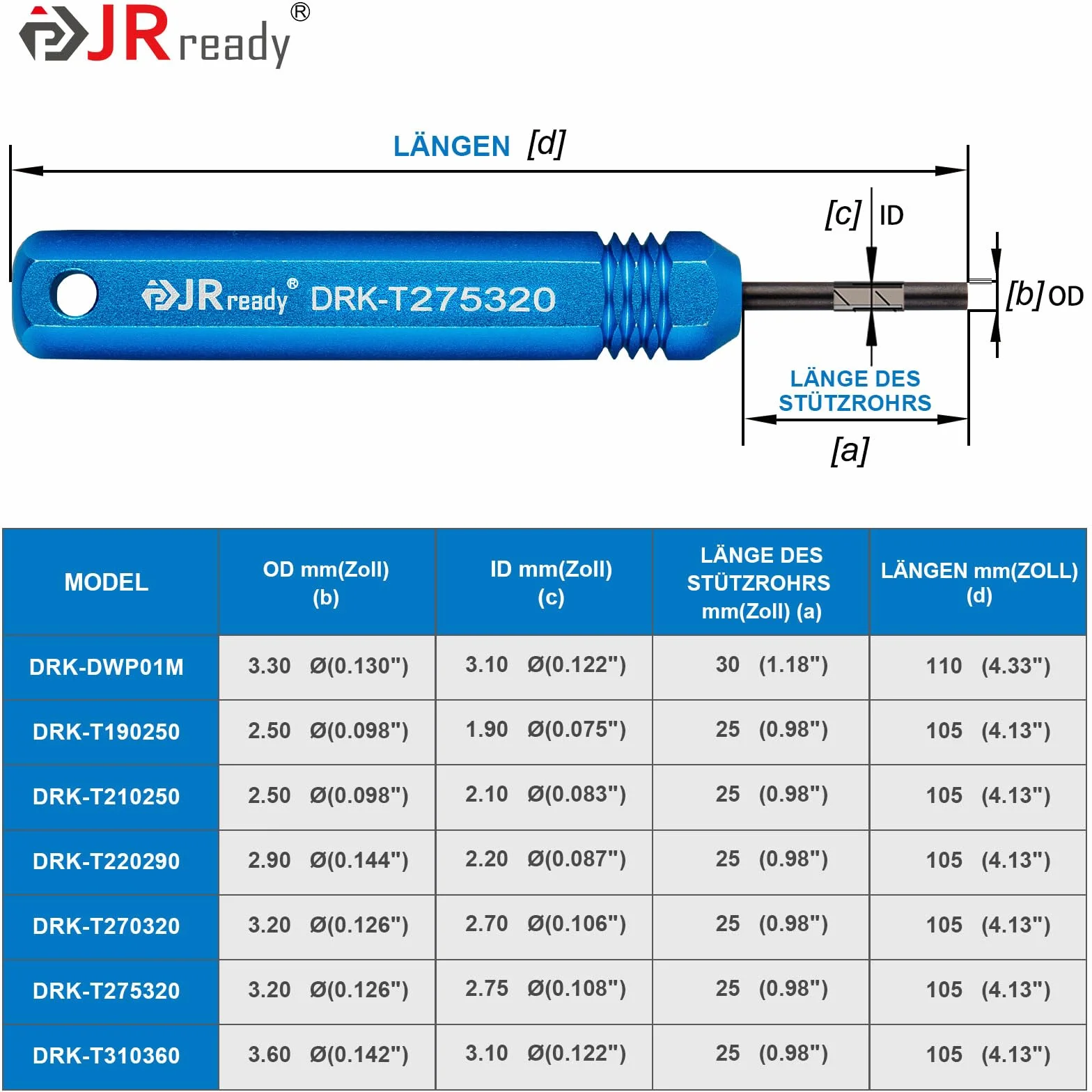 JRready ST5252 Set di 7 attrezzi per terminali AMP Molex .062" .093" Delphi Weather-Pack