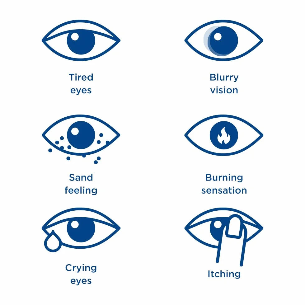 INNOXA Gocce oculari formula blu sbianca occhi rossi idrata rinfresca occhi secchi e stanchi 10 ml