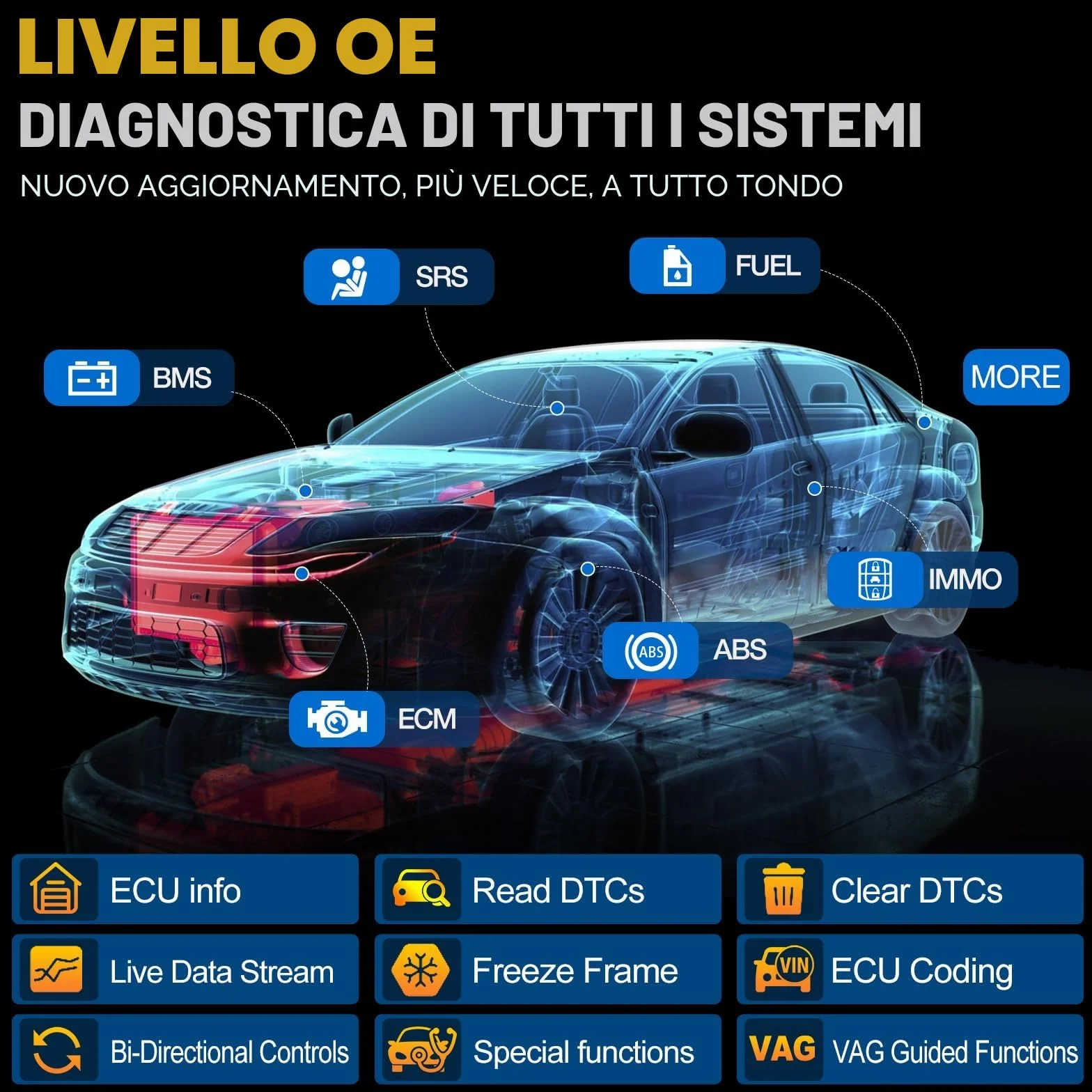 LAUNCH X431 PRO Elite OBD2 Diagnostica Auto Bidirezionale, Codifica ECU Online, CANFD & DOIP, 45+ Reset, 2 Anni Aggiornamento
