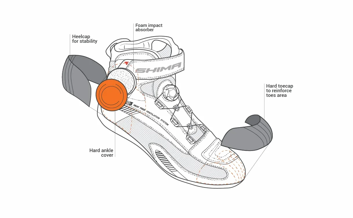 Shima EXO Vented, Scarpe Moto Uomo; Traspirante, Rinforzate Stivali Moto Uomo con Sistema di Chiusura ATOP, Supporto alla Caviglia, Suola Antiscivolo, Impugnatura del Cambio