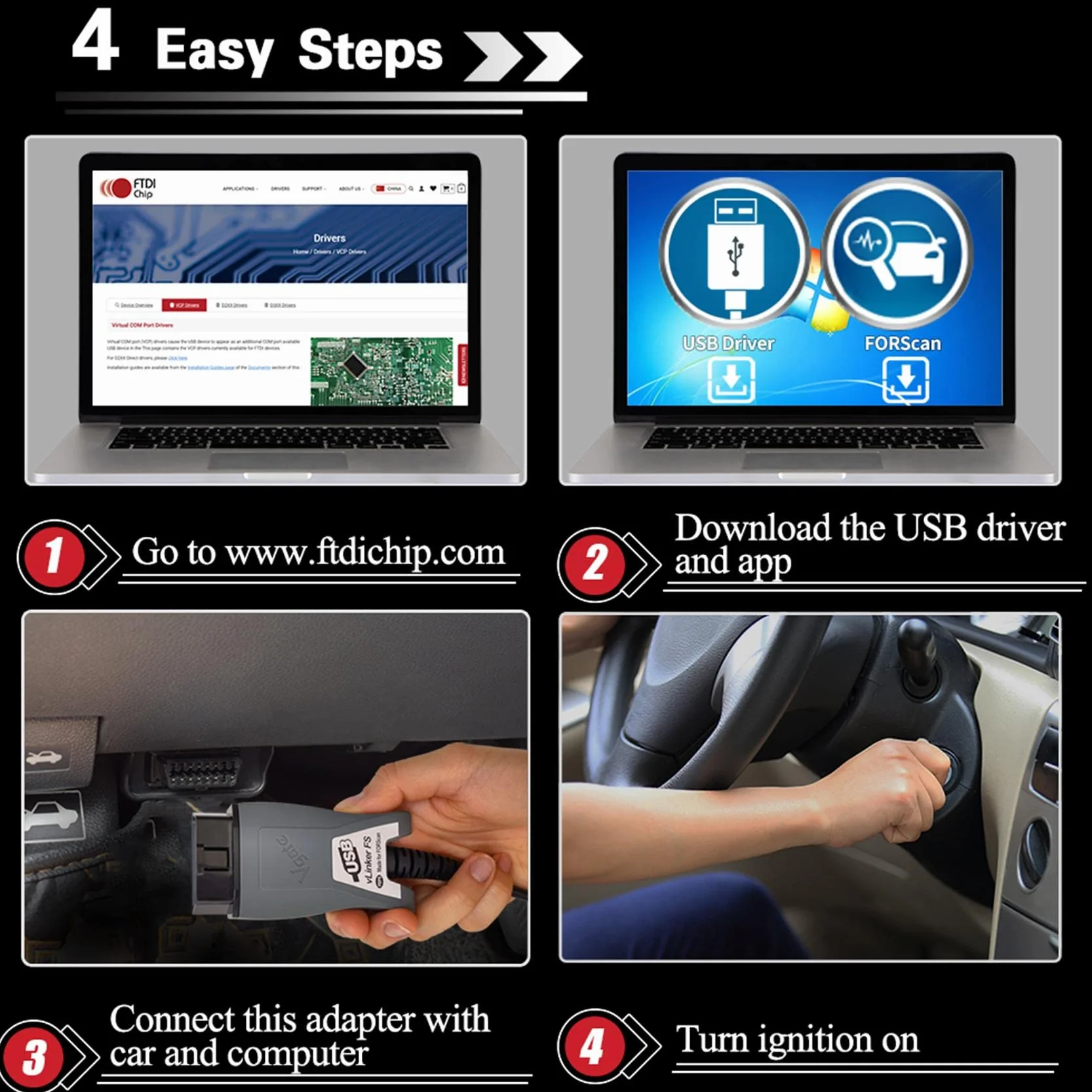 vLinker FS OBD2 USB Adattatore per FORScan HS/MS-CAN Interruttore Automatico