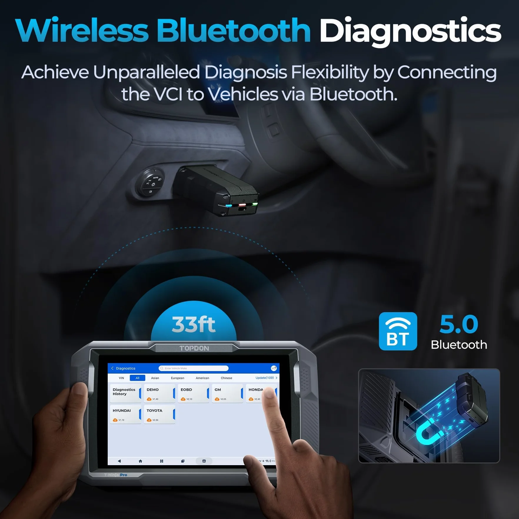TOPDON ArtiDiag900 Lite OBDII Scanner Diagnosi Auto, Bidirezionale Wireless con Test Attivo
