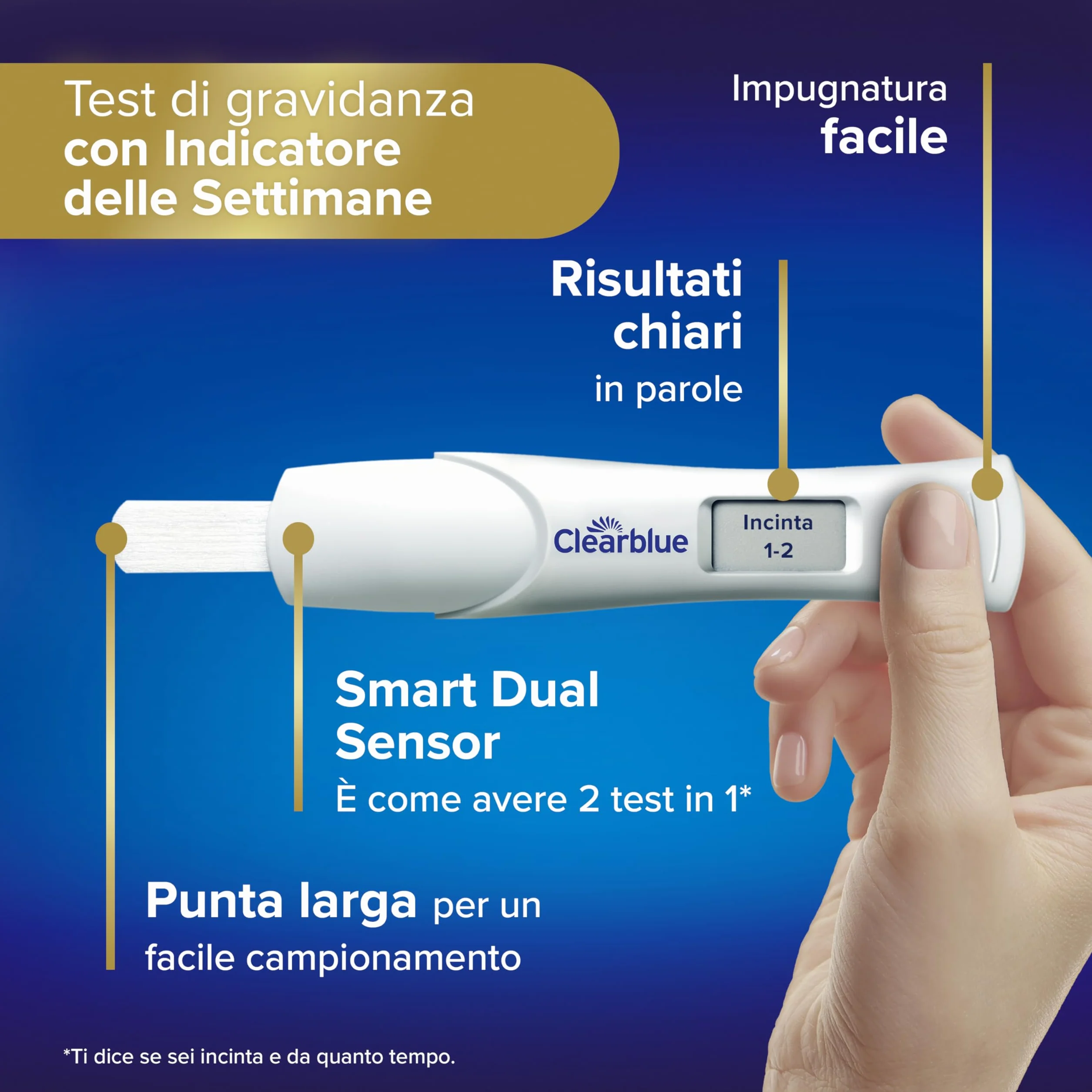 Test di gravidanza Clearblue Ultra Precoce Pacchetto combinato doppio controllo, 2 test, risultati 6 giorni prima