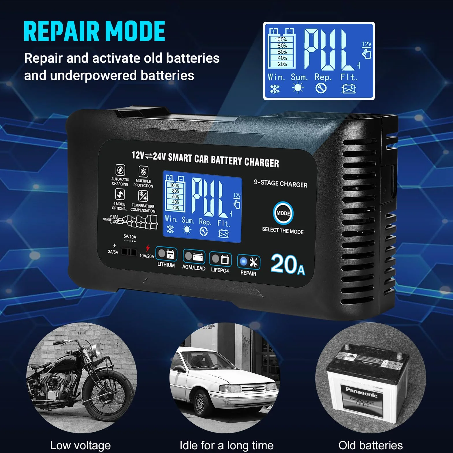 Haisito Caricabatterie da auto da 20 A, 12 V, 24 V, 20 A, caricatore di mantenimento e dispositivo di desolforazione, adatto per litio, LiFePO4, acido piombo (AGM, gel, ecc.) moto, auto, barche