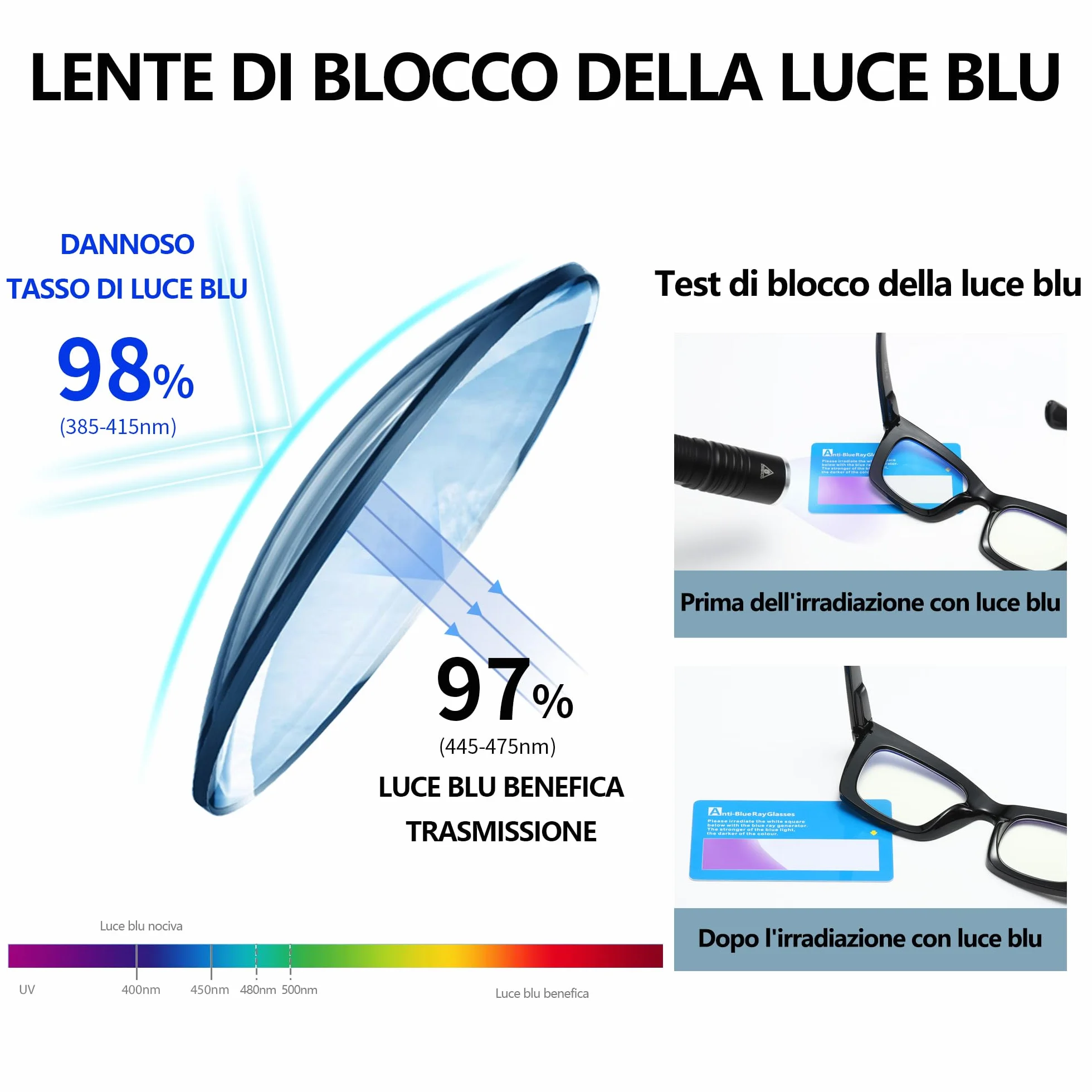 Occhiali da lettura donna blocco luce blu cerniere molla