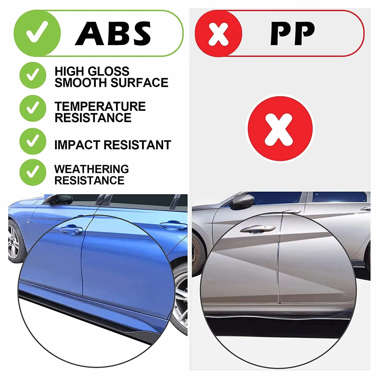 6 Pezzi Minigonne Laterali Inferiori per Auto per Audi Q3 2011-2023, Estensioni per Minigonne Laterali Auto, Splitter Alettoni Laterali Auto Accessori