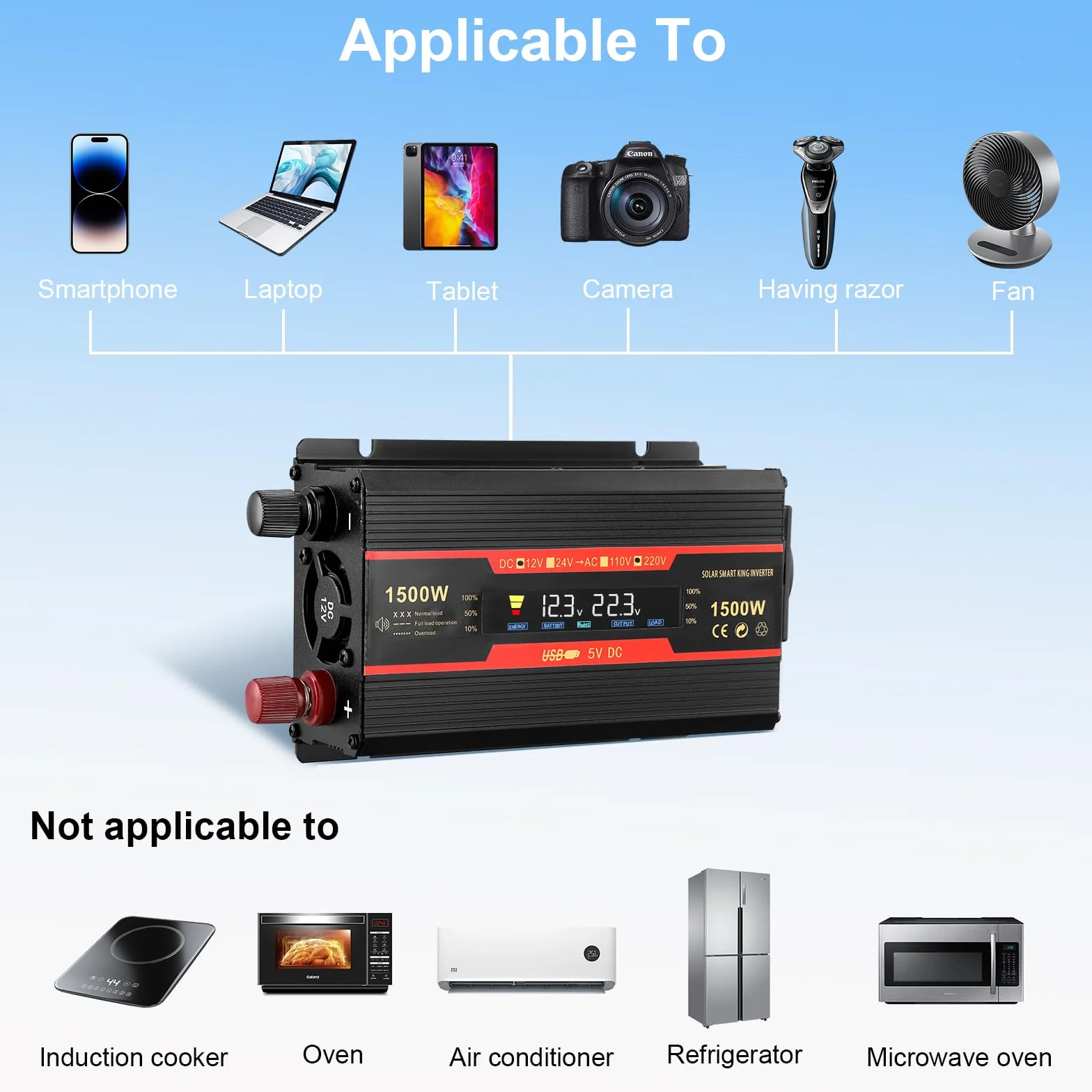 Premio Convertitore di Tensione 1500W 12V 220V Invertitore per Auto Camper