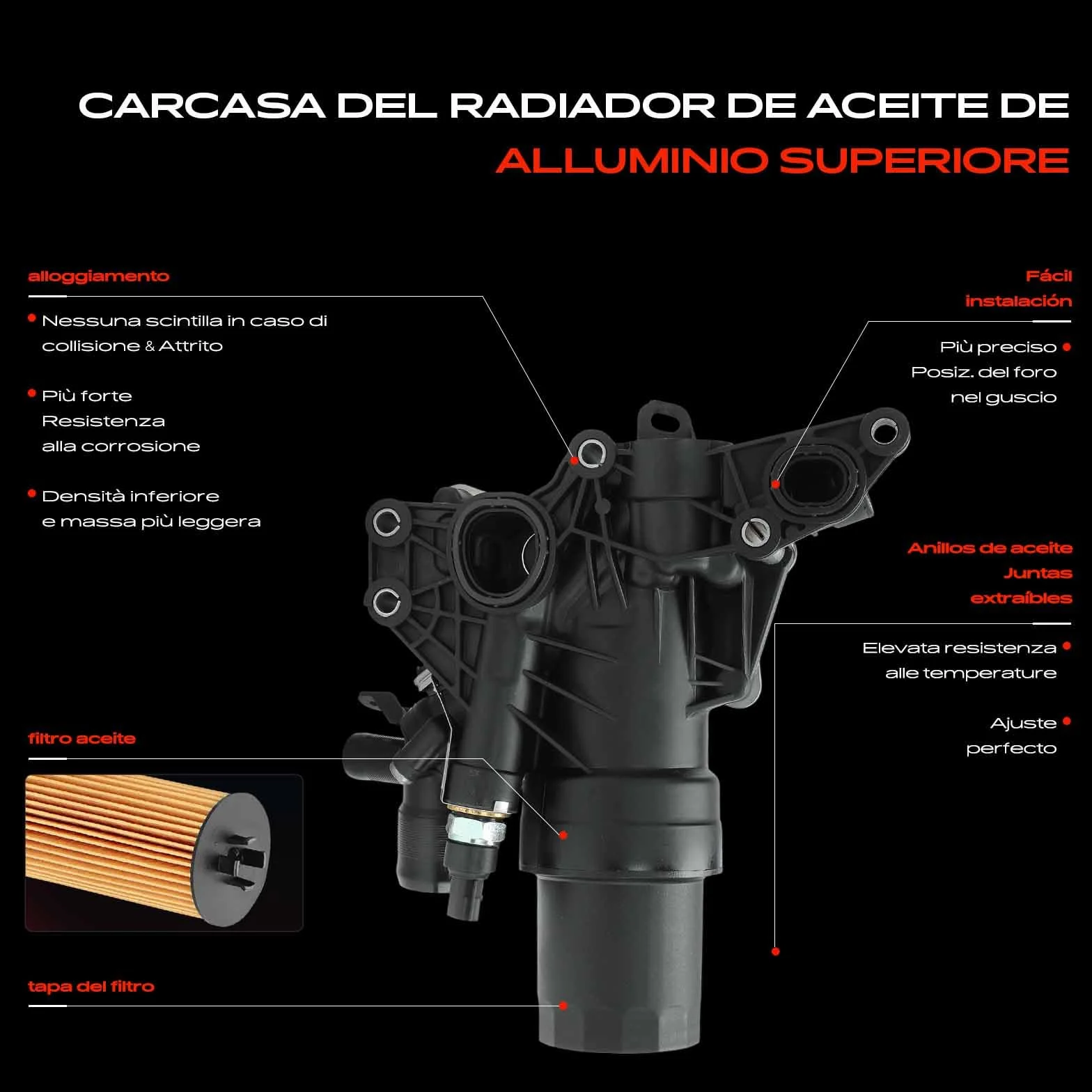 Frankberg Filtro dell'olio Radiatore dell'olio Compatibile con Qashqai II J11 1.5 dCi NV250 X61 dCi 115 95 213058627R 2130500Q0C