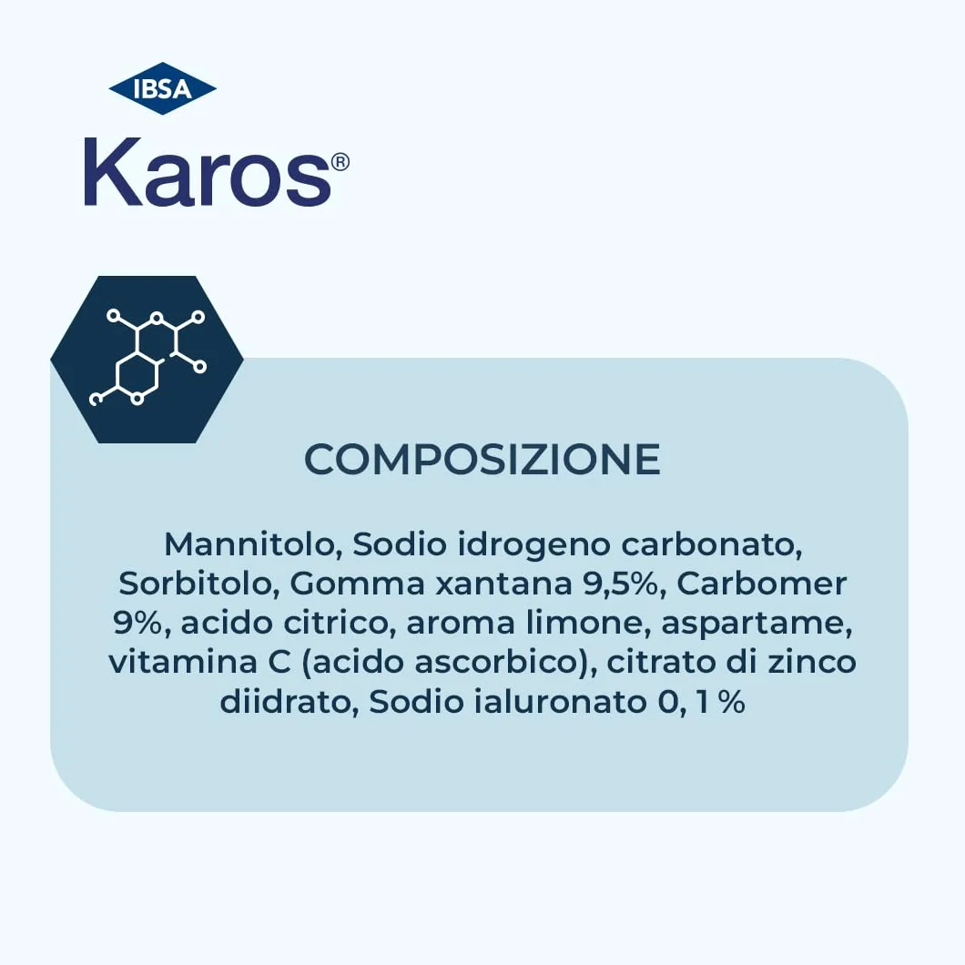 Karos Gola Pastiglie Acido Ialuronico Carbomer Xanthan Gum Mucosa Orale Infiammata Mal di Gola Tosse Secca