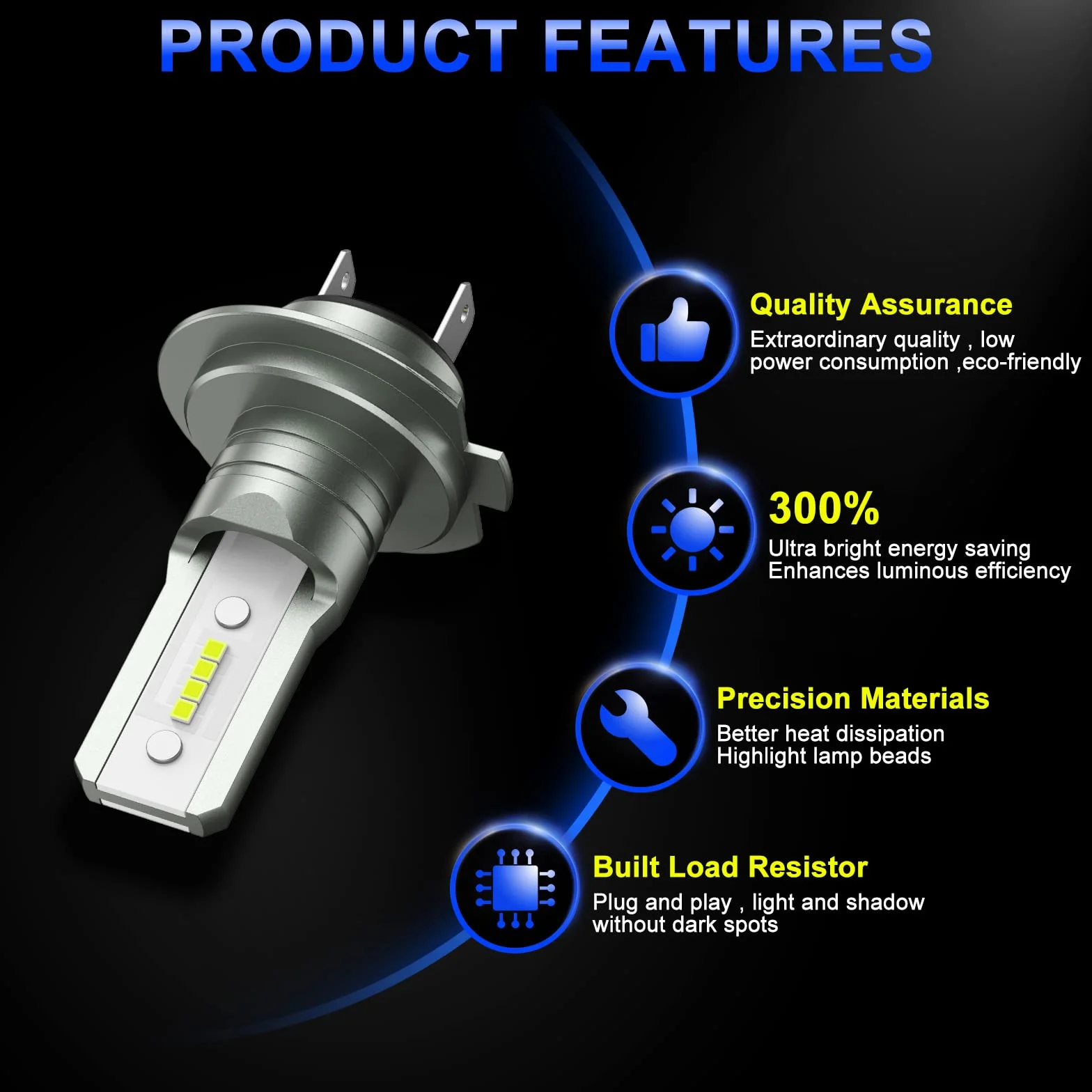 Sycreek H7 LED Lampadine 22000LM 6500K Super Brillante Fari Abbaglianti Anabbaglianti Kit Sostituzione 2 Szt.
