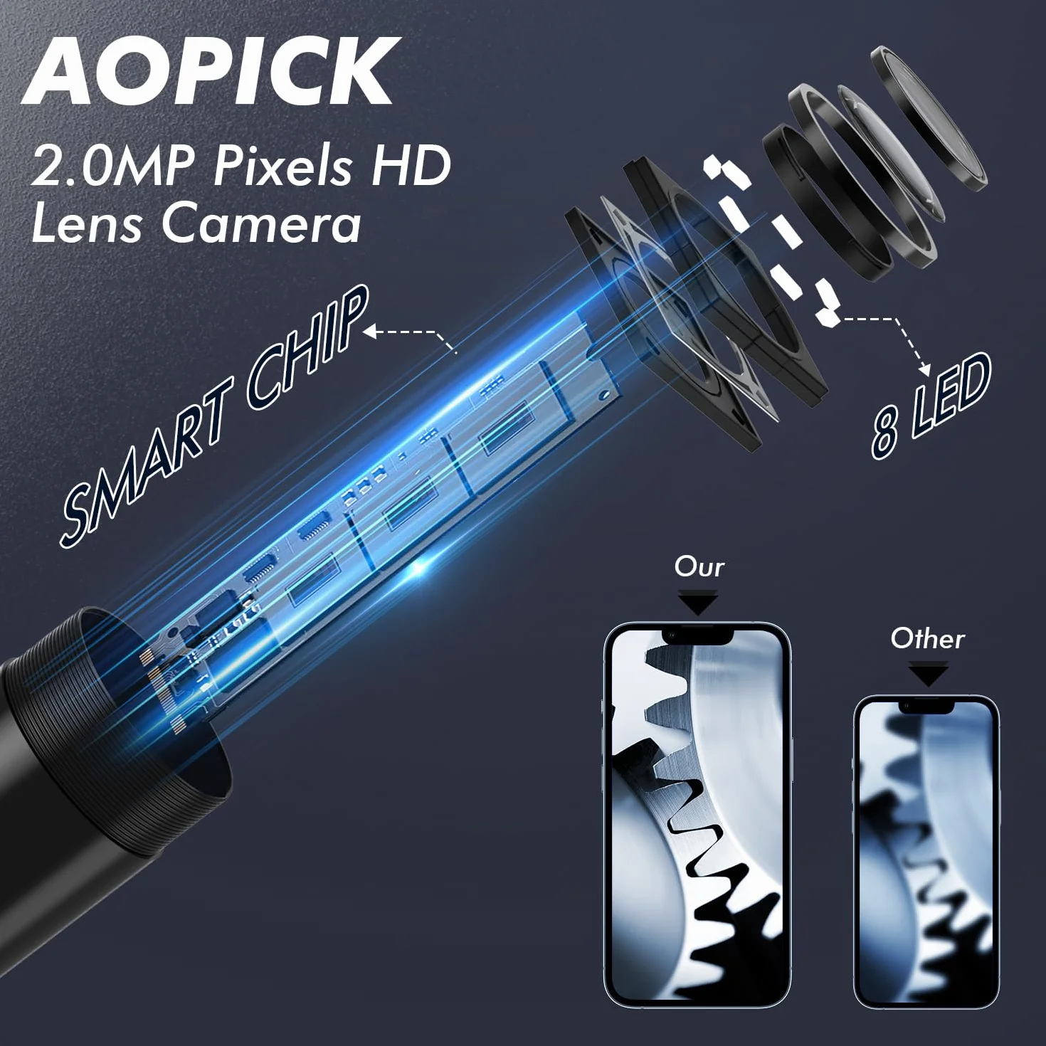 Endoscopio WiFi 1080P HD 10M IP67 con Sonda Semirigida per Smartphone iOS Android