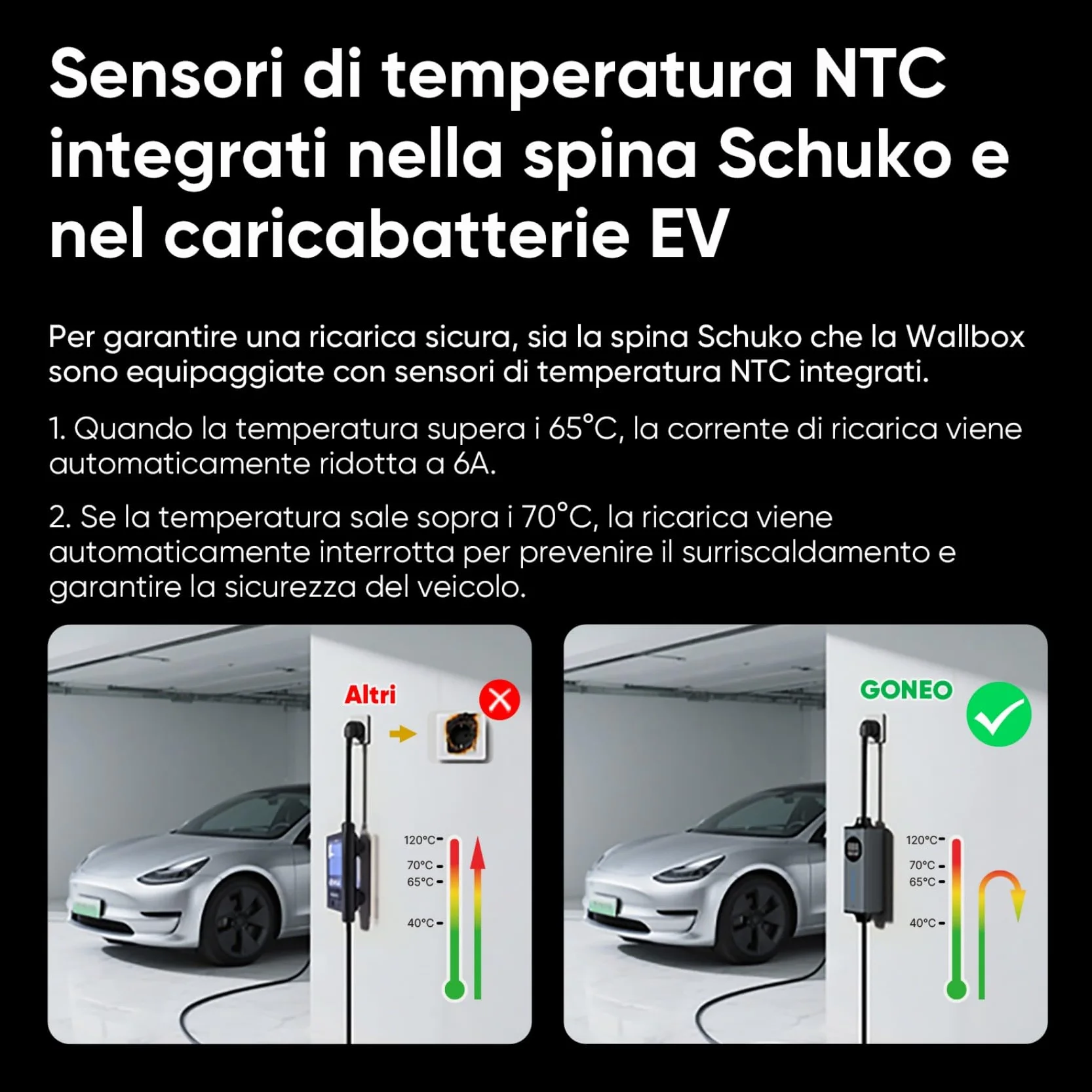 Cavo Ricarica Auto Elettrica Tipo 2 Schuko 16A 3,68kW Monofase 5M Caricatore Domestico VE