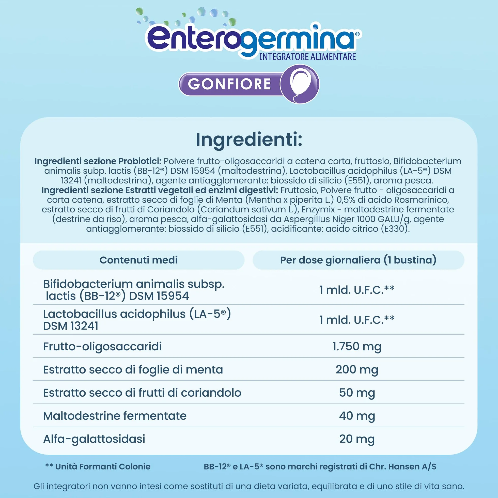 Enterogermina Gonfiore Probiotici Prebiotici Adulti Integratori Enzimi Digestivi Estratti Vegetali Pancia Gonfia Gonfiore Addominale 20 Bustine Gusto Pesca