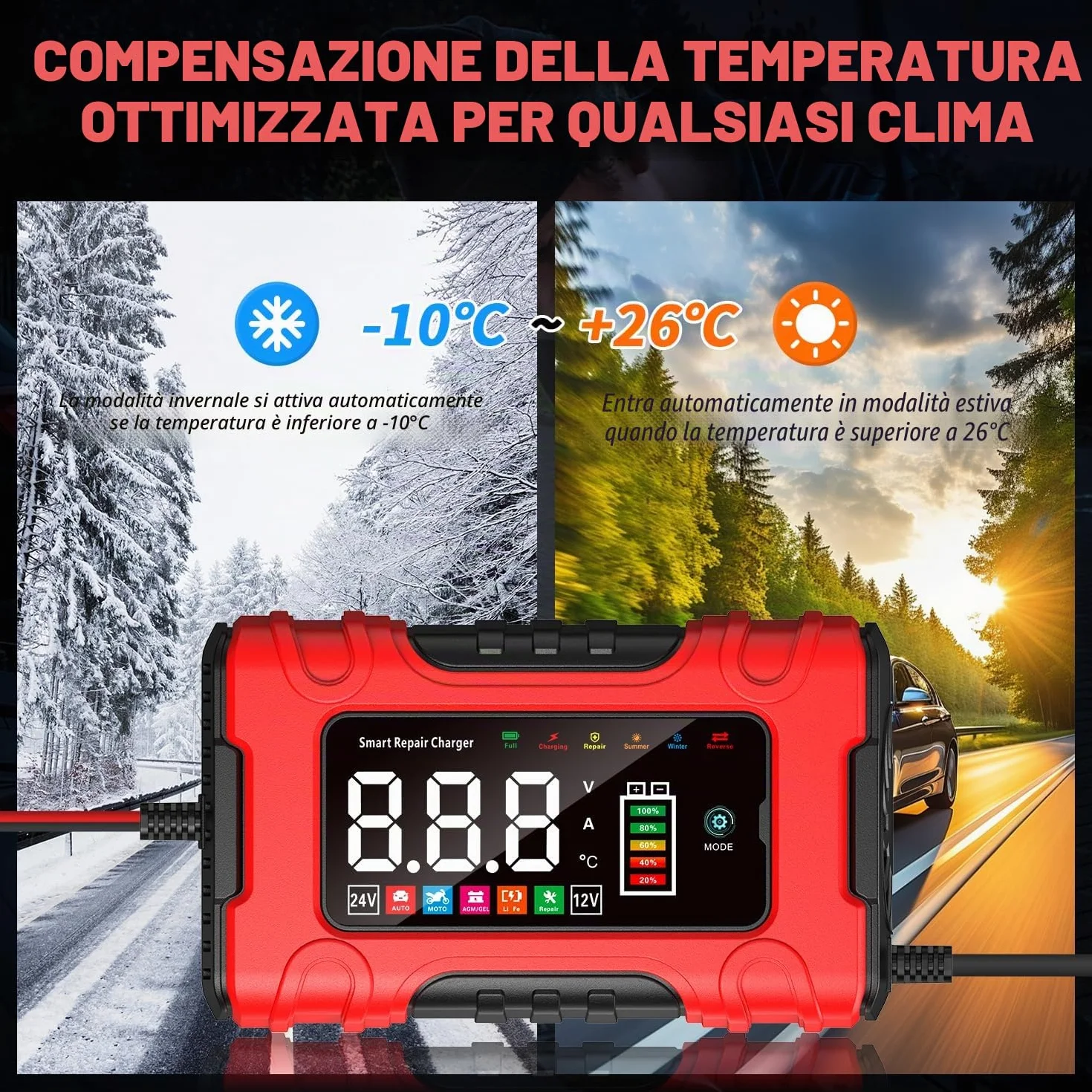 Carica Batteria per Auto 10A 12V/24V Caricabatterie Mantenitore con Riparazione per AGM GEL Wet SLA LiFePO4
