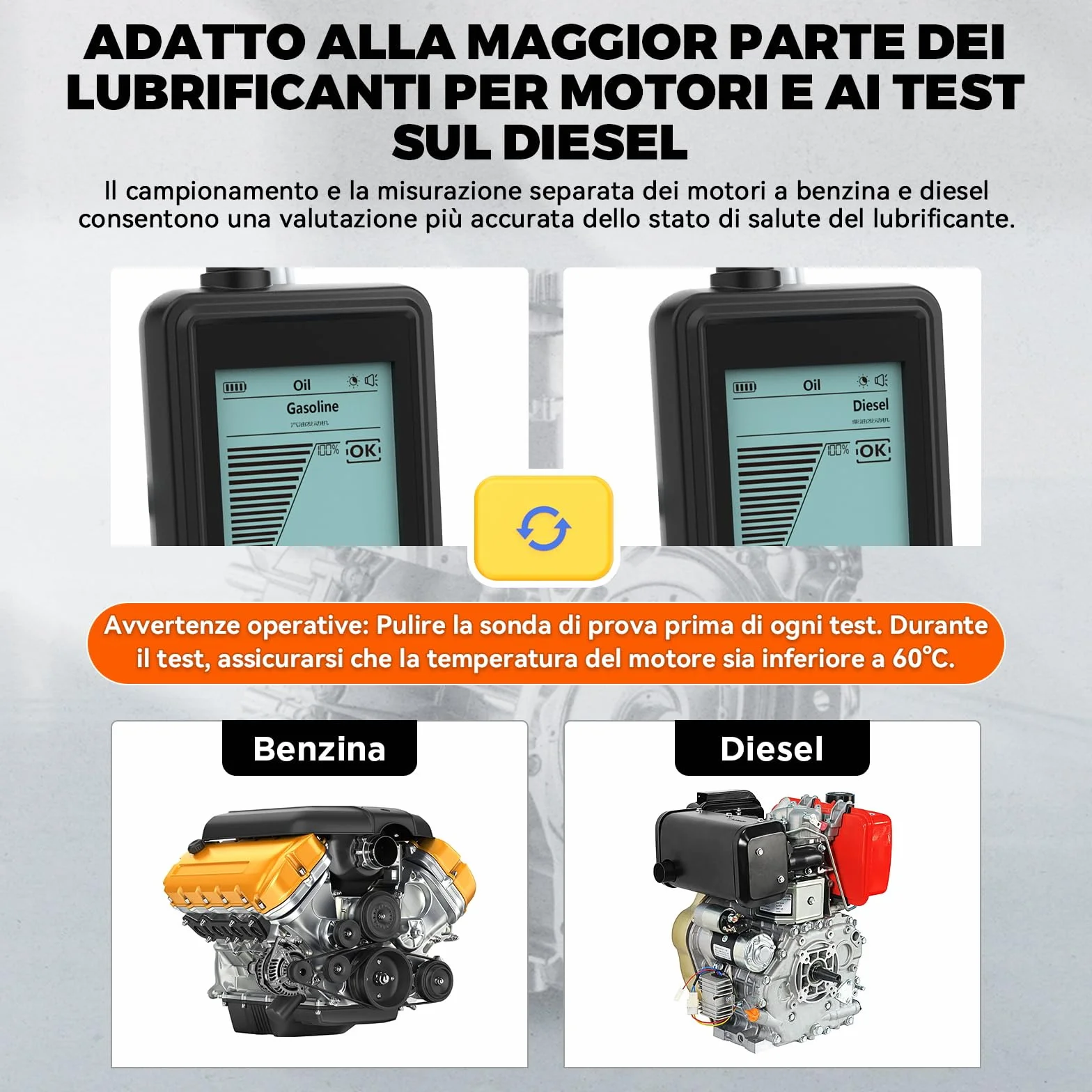 Tester per Olio Motore, Tester per la Qualità dell'olio Motore a Benzina e Diesel, con Sonda ad Alta Precisione, Rilevatore di Trasmittanza e Temperatura