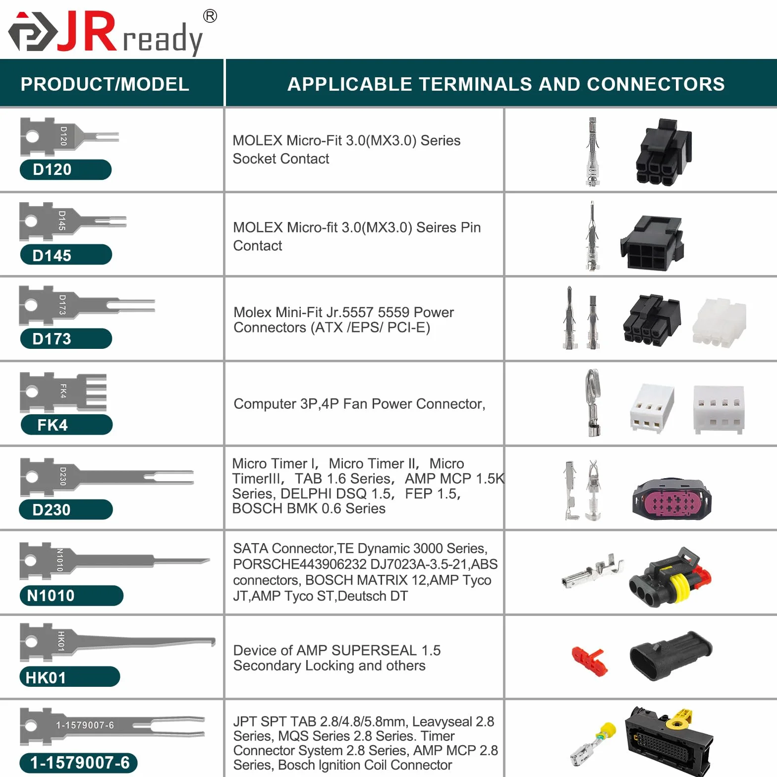 JRready ST5255-08 Strumento di Sblocco Automotive Connector Kit 8 Pezzi Terminal Removal Tool